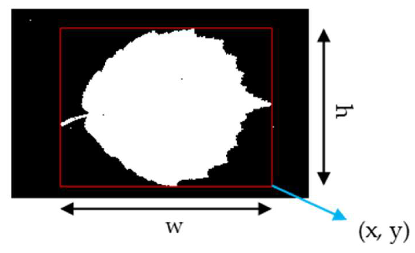 Applsci 14 08122 g002
