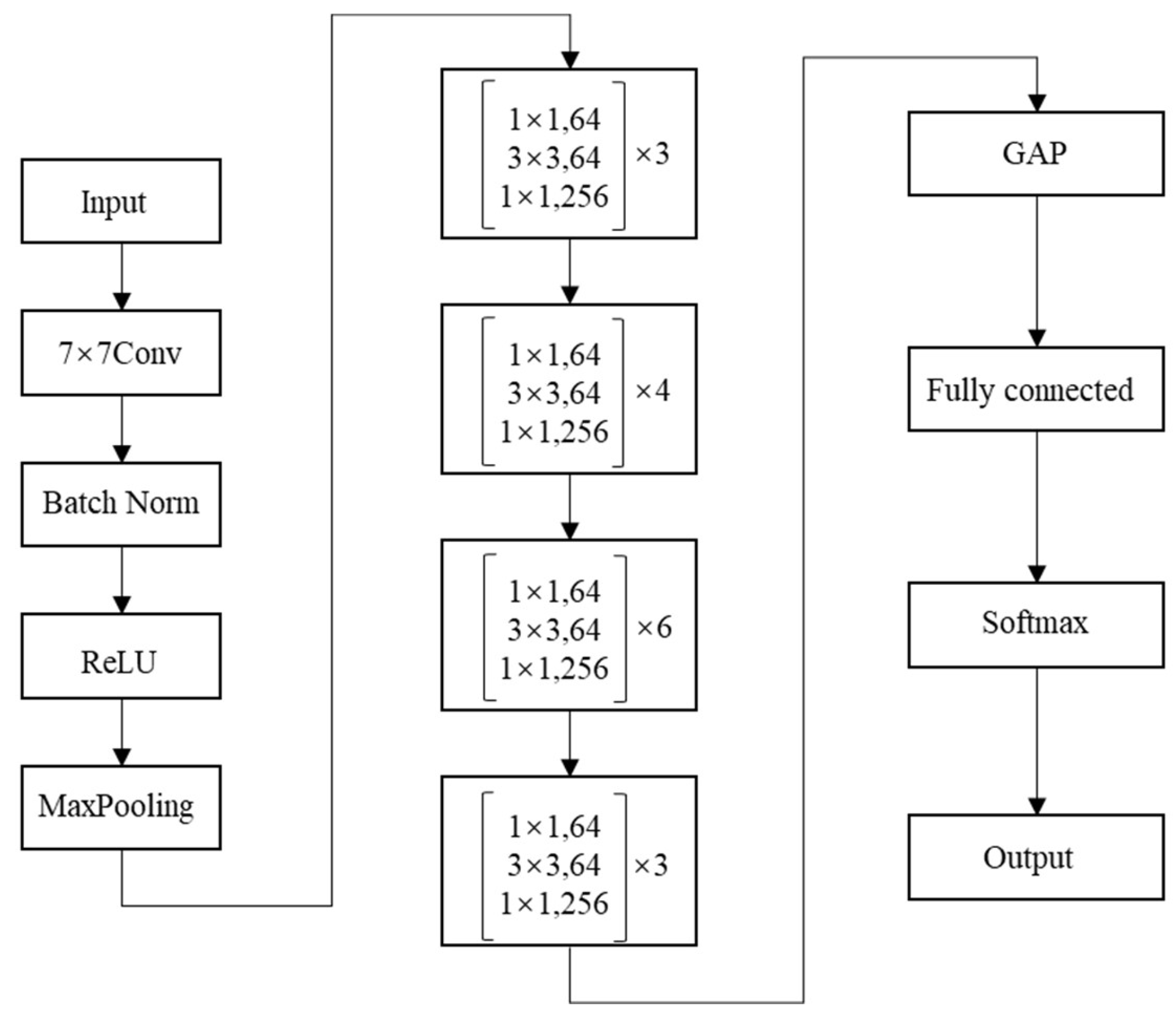 Applsci 14 08122 g006