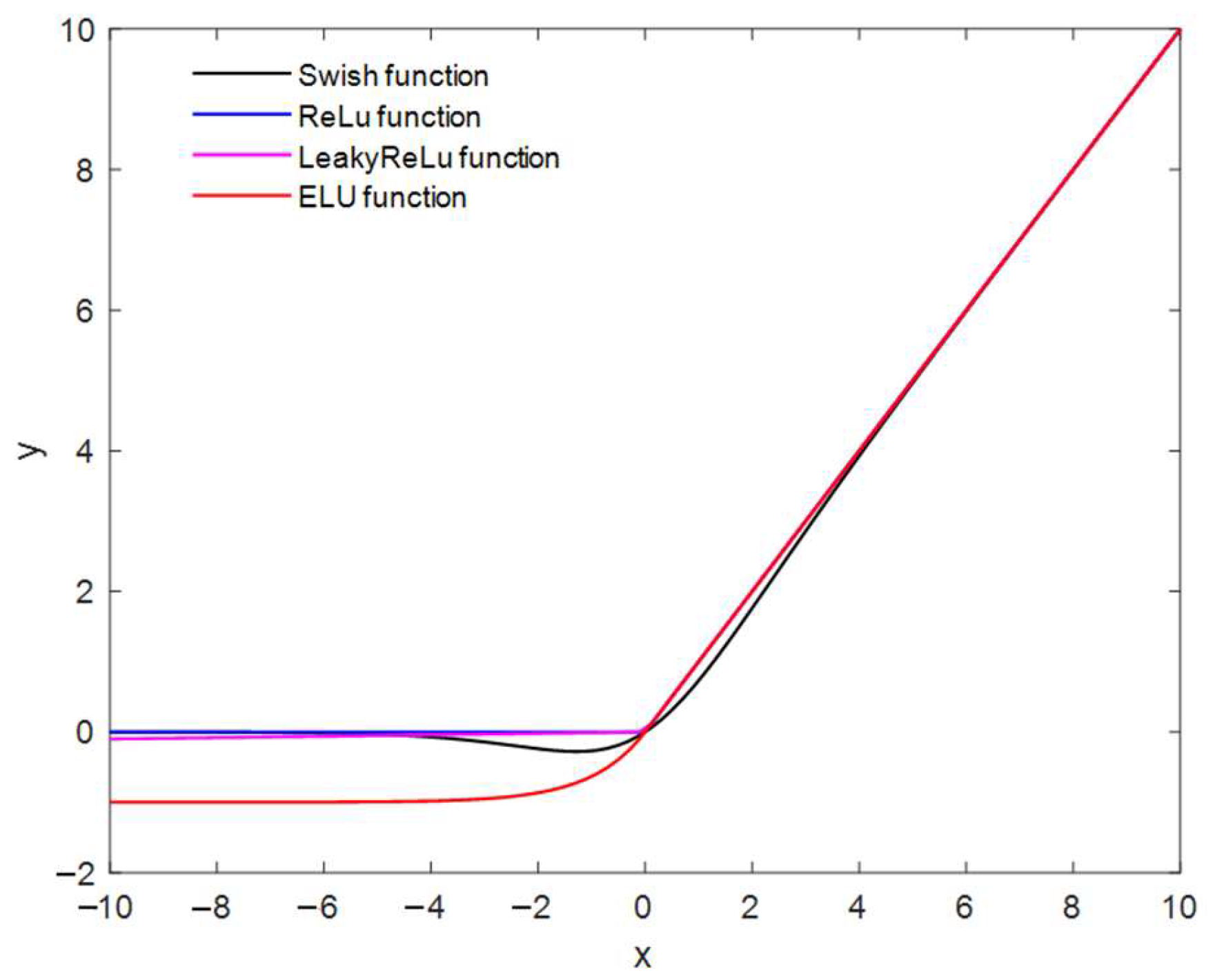 Applsci 14 08122 g007