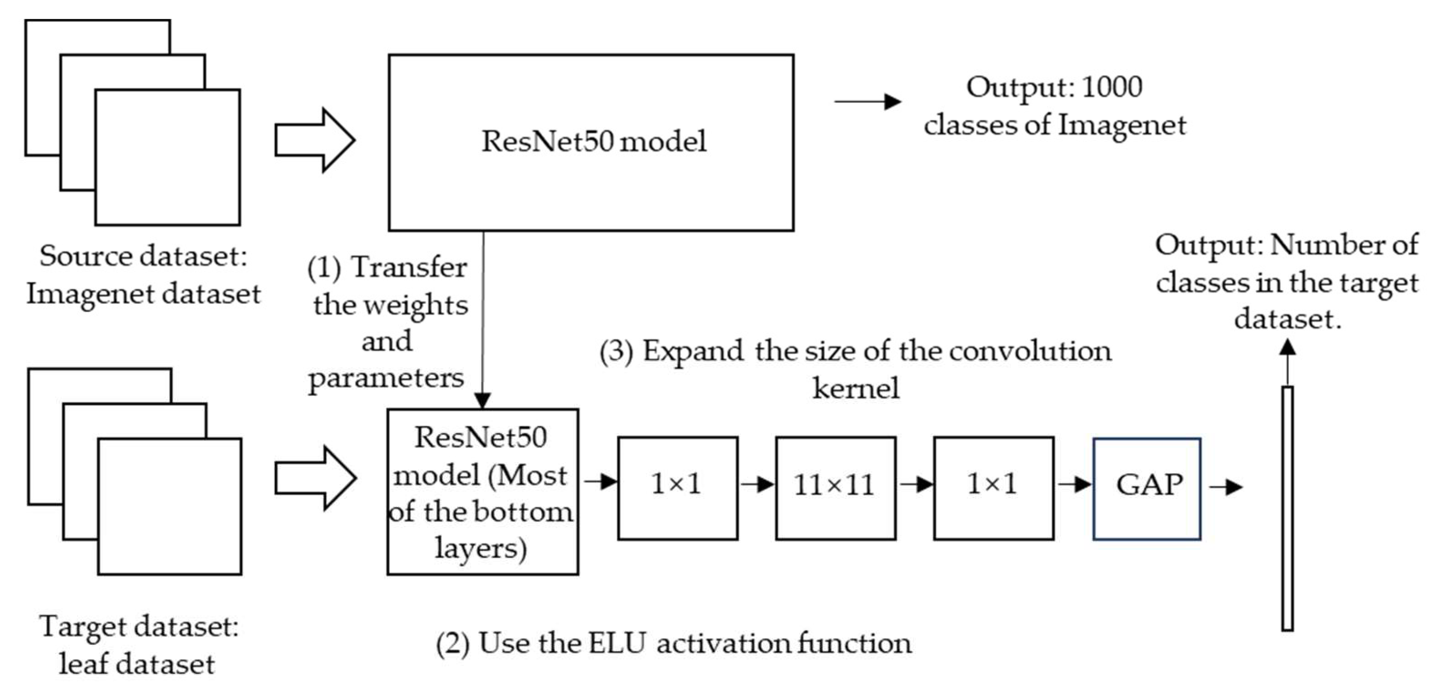 Applsci 14 08122 g008