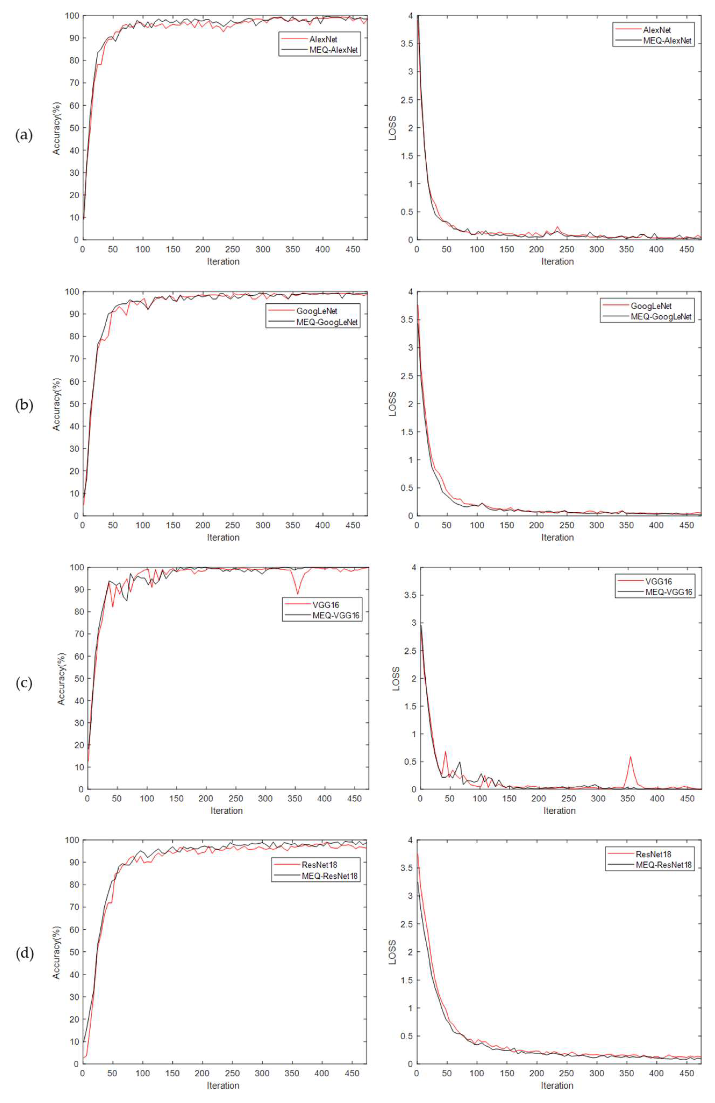 Applsci 14 08122 g010a