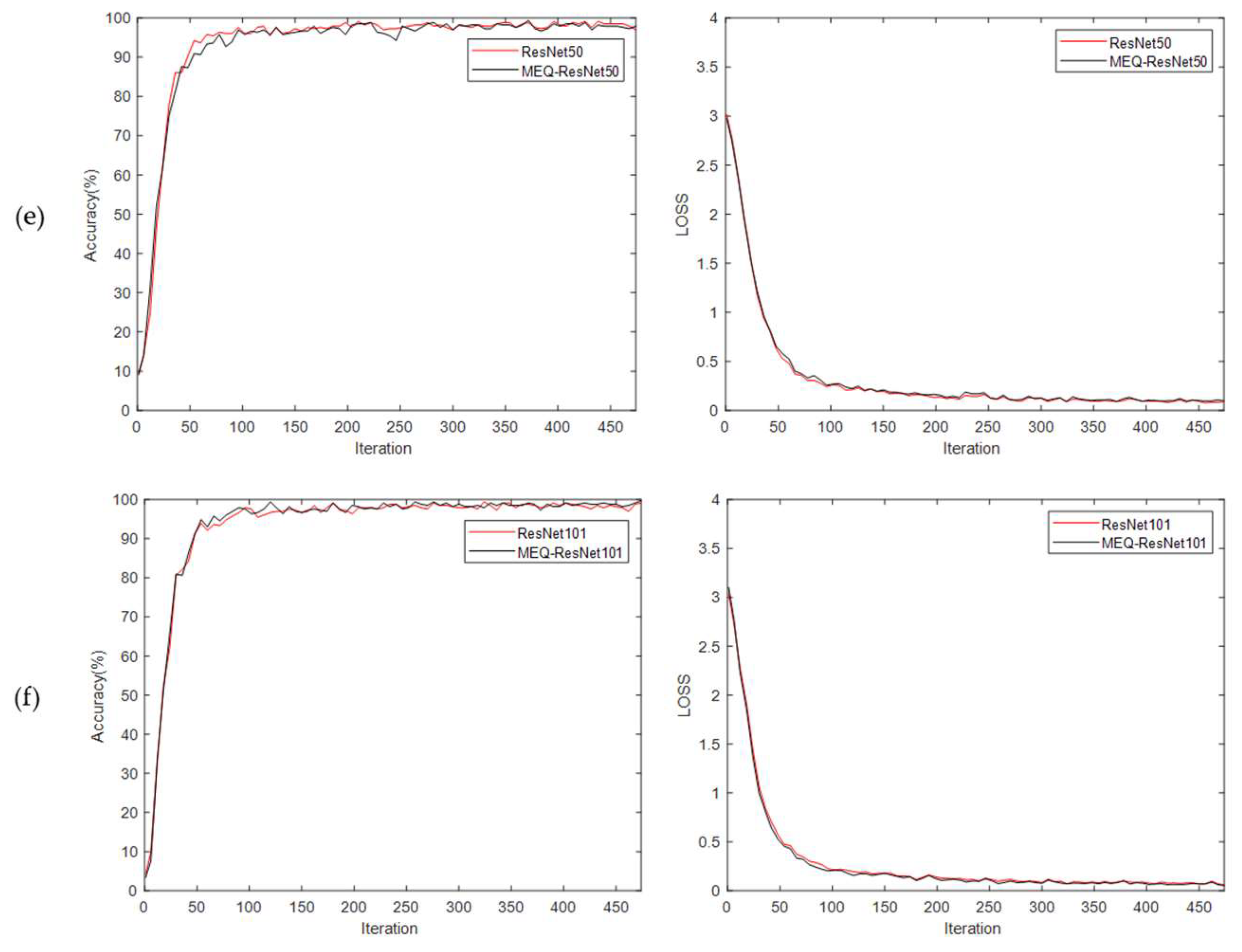 Applsci 14 08122 g010b