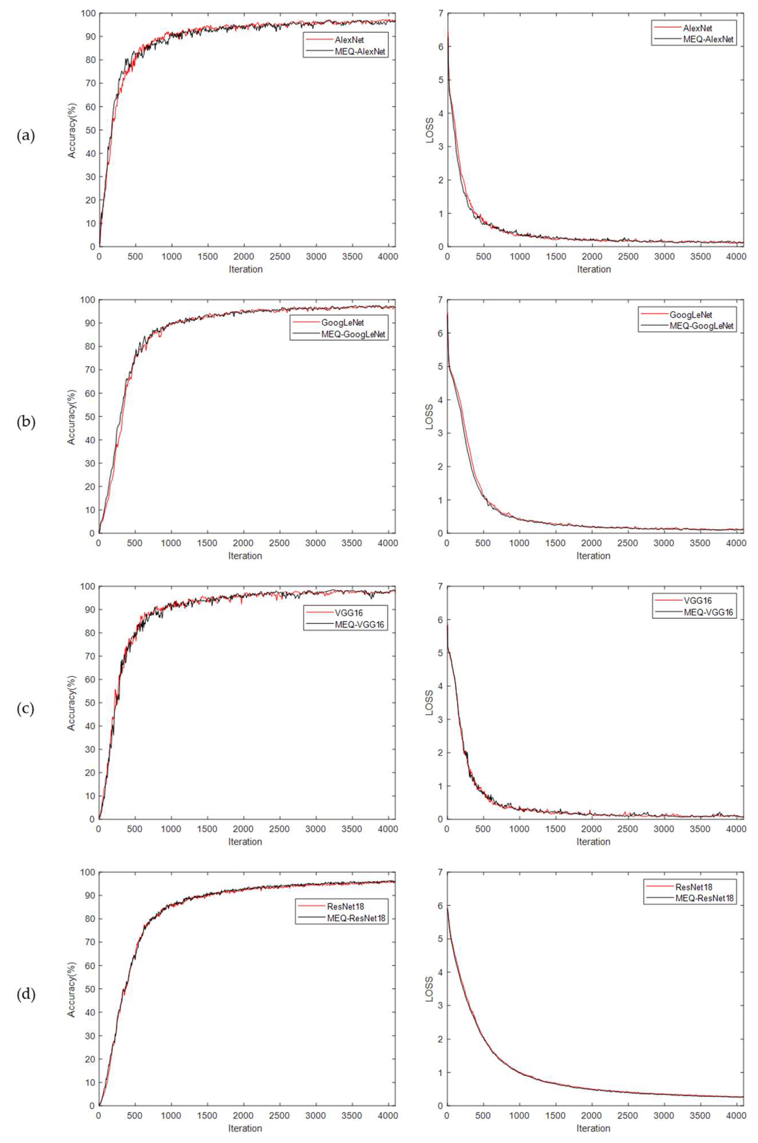 Applsci 14 08122 g014a