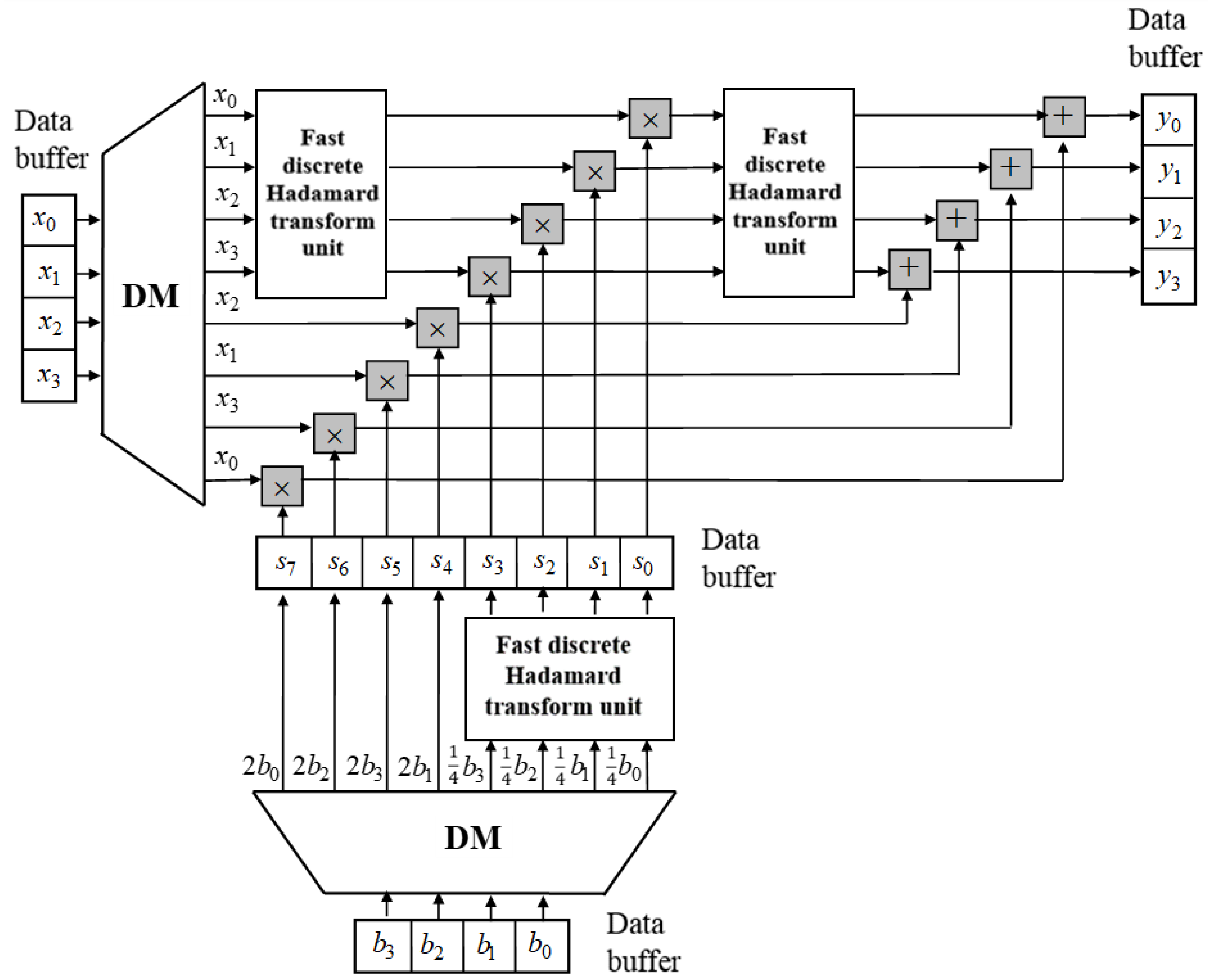 Applsci 14 08123 g005 Applsci 14 08123 g005