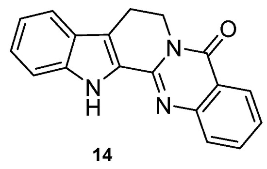 The Potential of Indole Alkaloids in Bone Health and