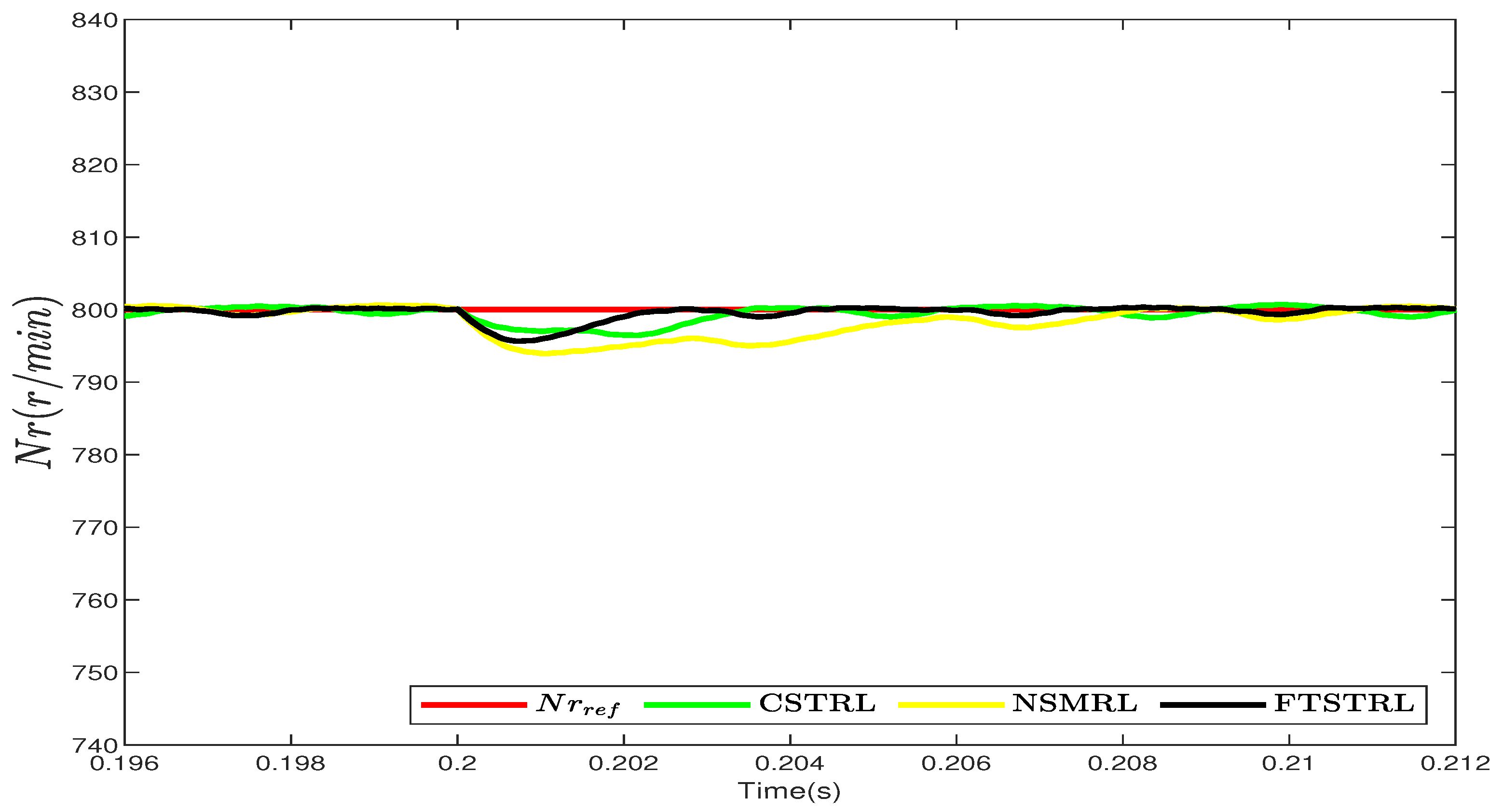Applsci 14 08126 g008