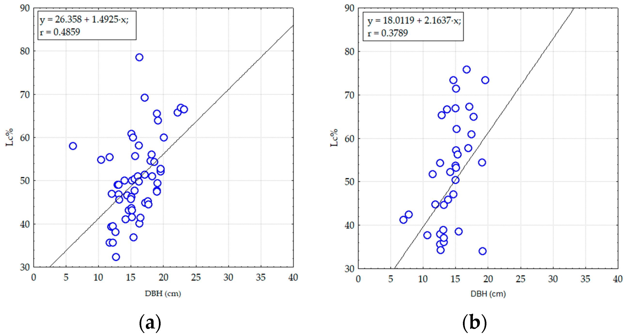 Applsci 14 08127 g007