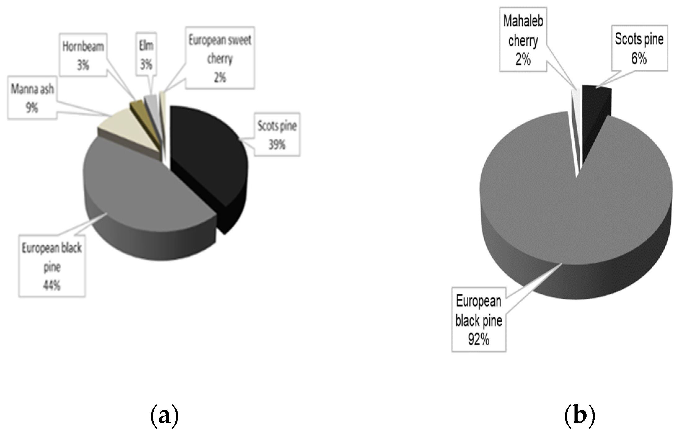 Applsci 14 08127 g010