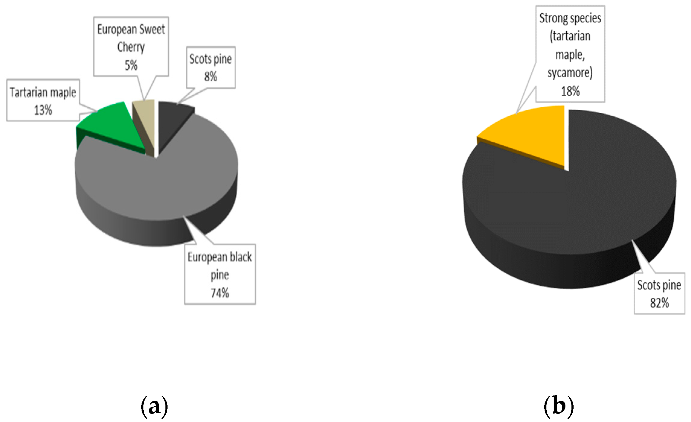 Applsci 14 08127 g011