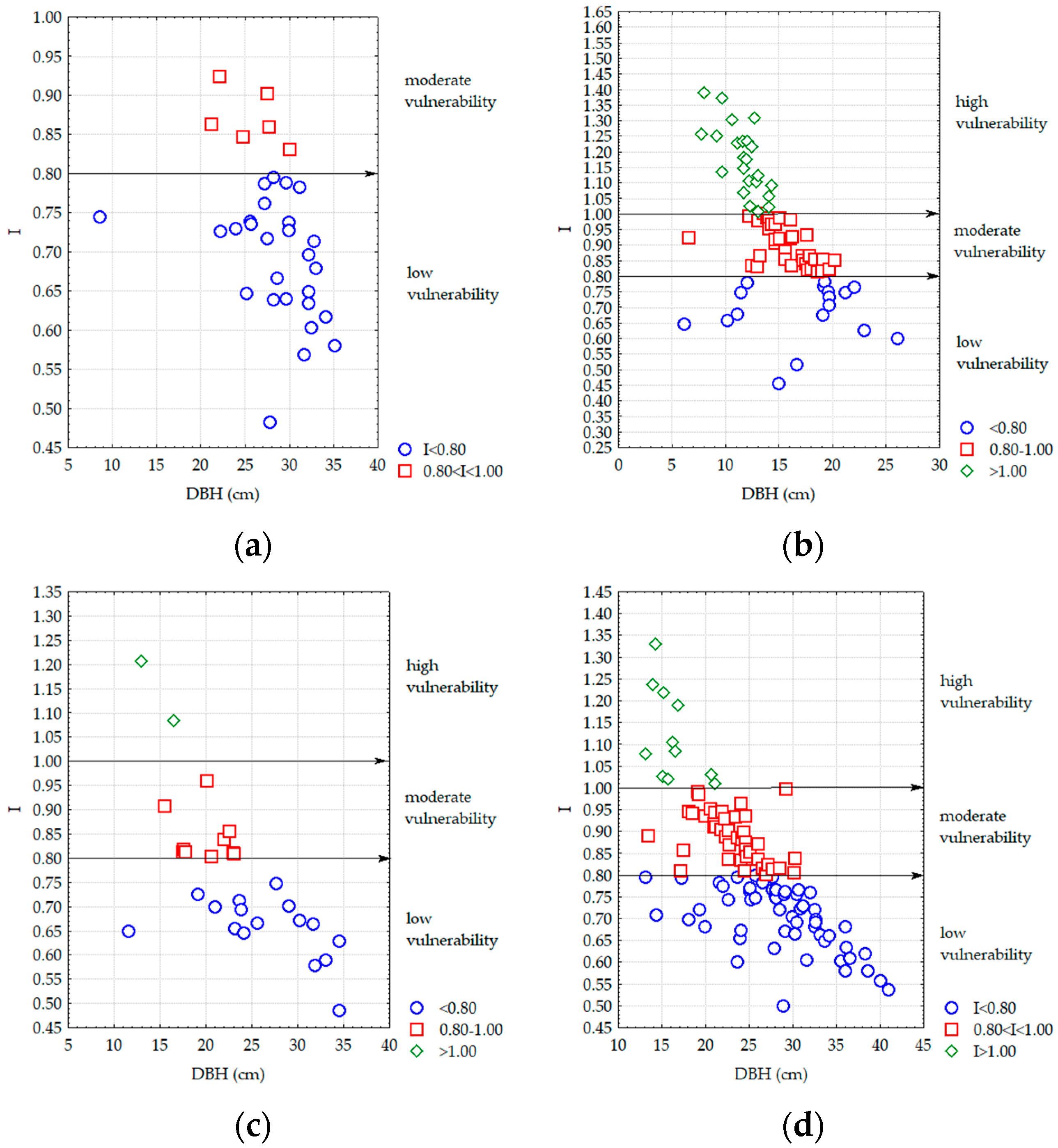 Applsci 14 08127 g018