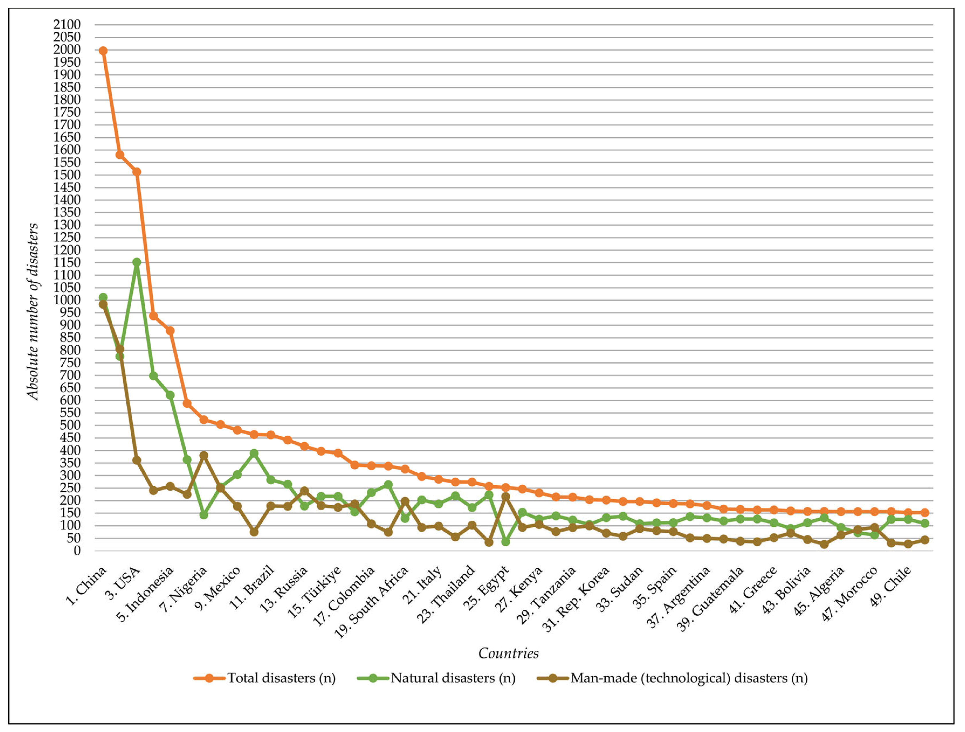 Applsci 14 08129 g006 Applsci 14 08129 g006