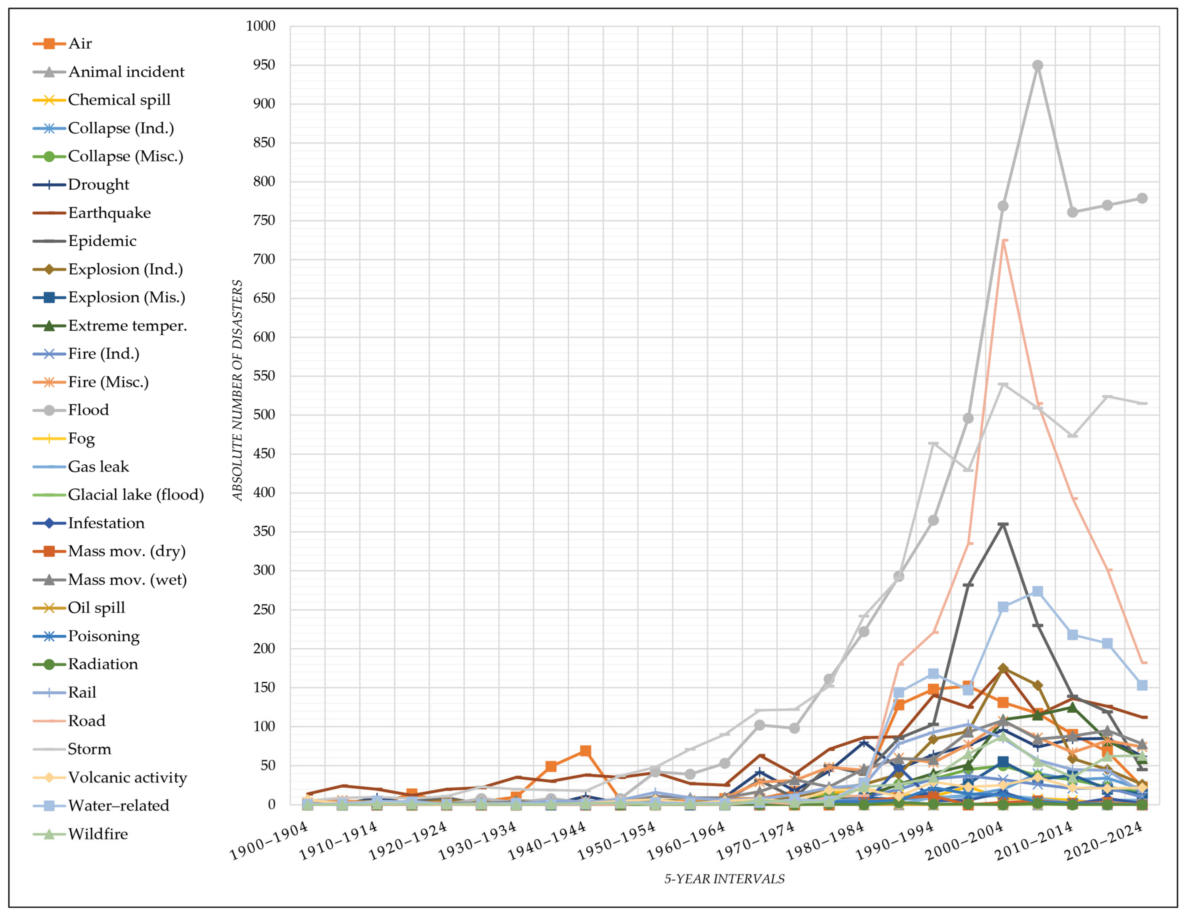 Applsci 14 08129 g010 Applsci 14 08129 g010
