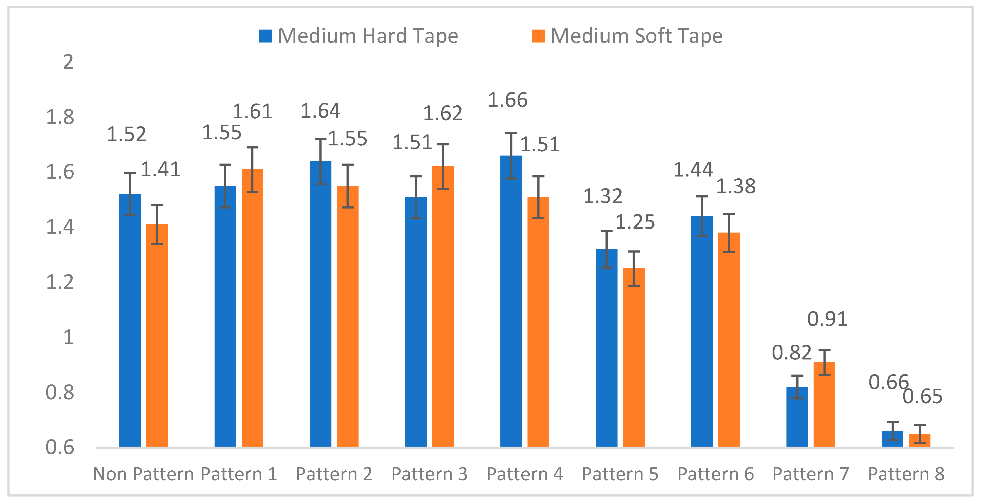 Applsci 14 08130 g015
