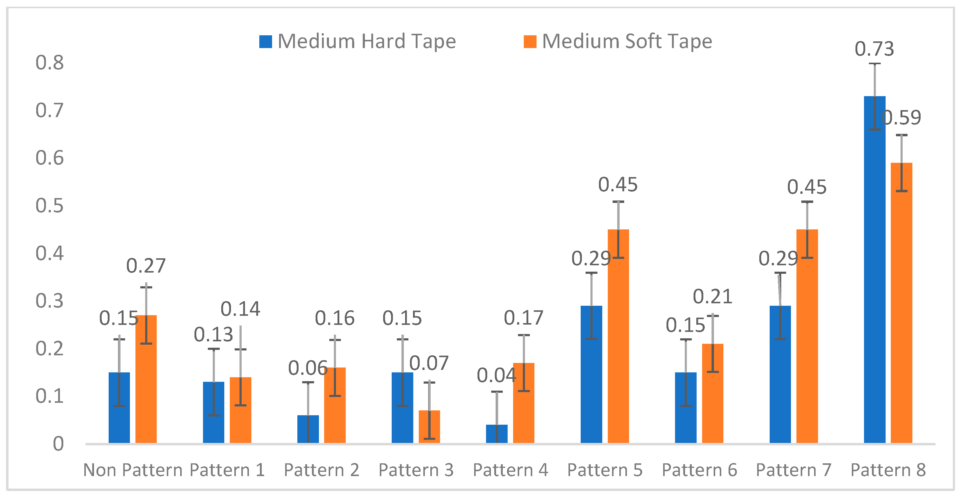 Applsci 14 08130 g016