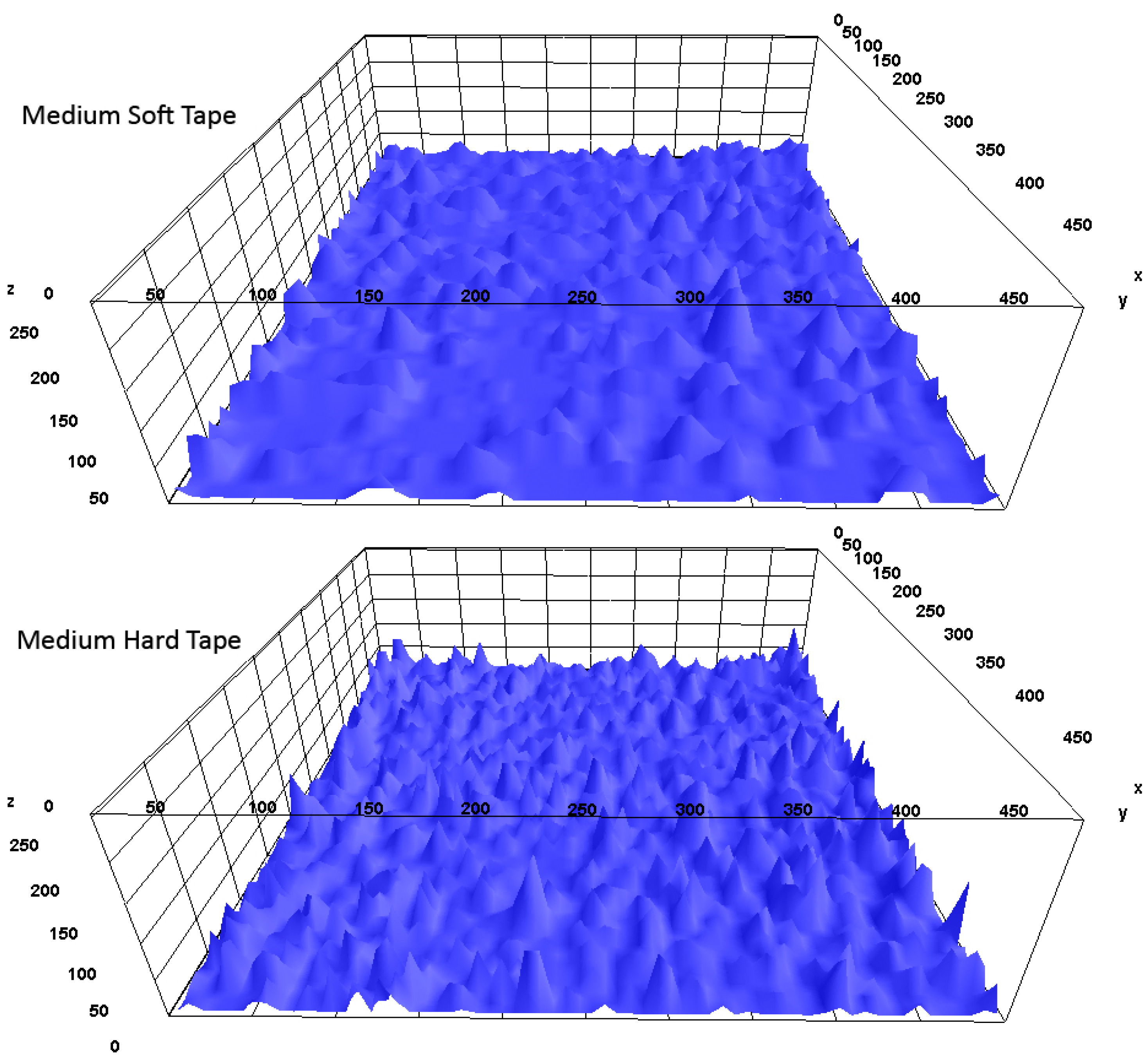 Applsci 14 08130 g022