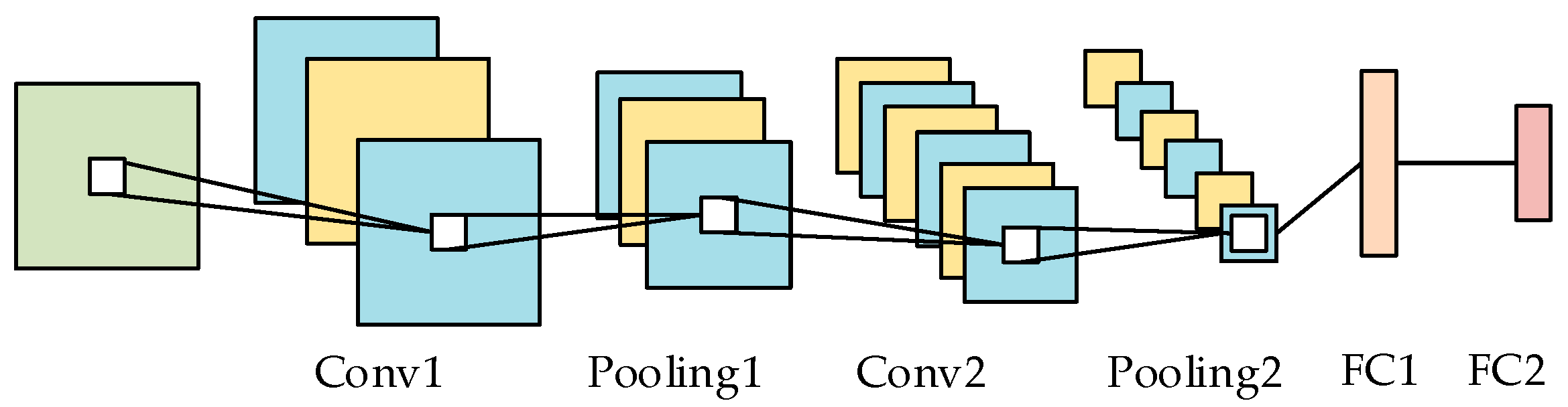 Applsci 14 08131 g003