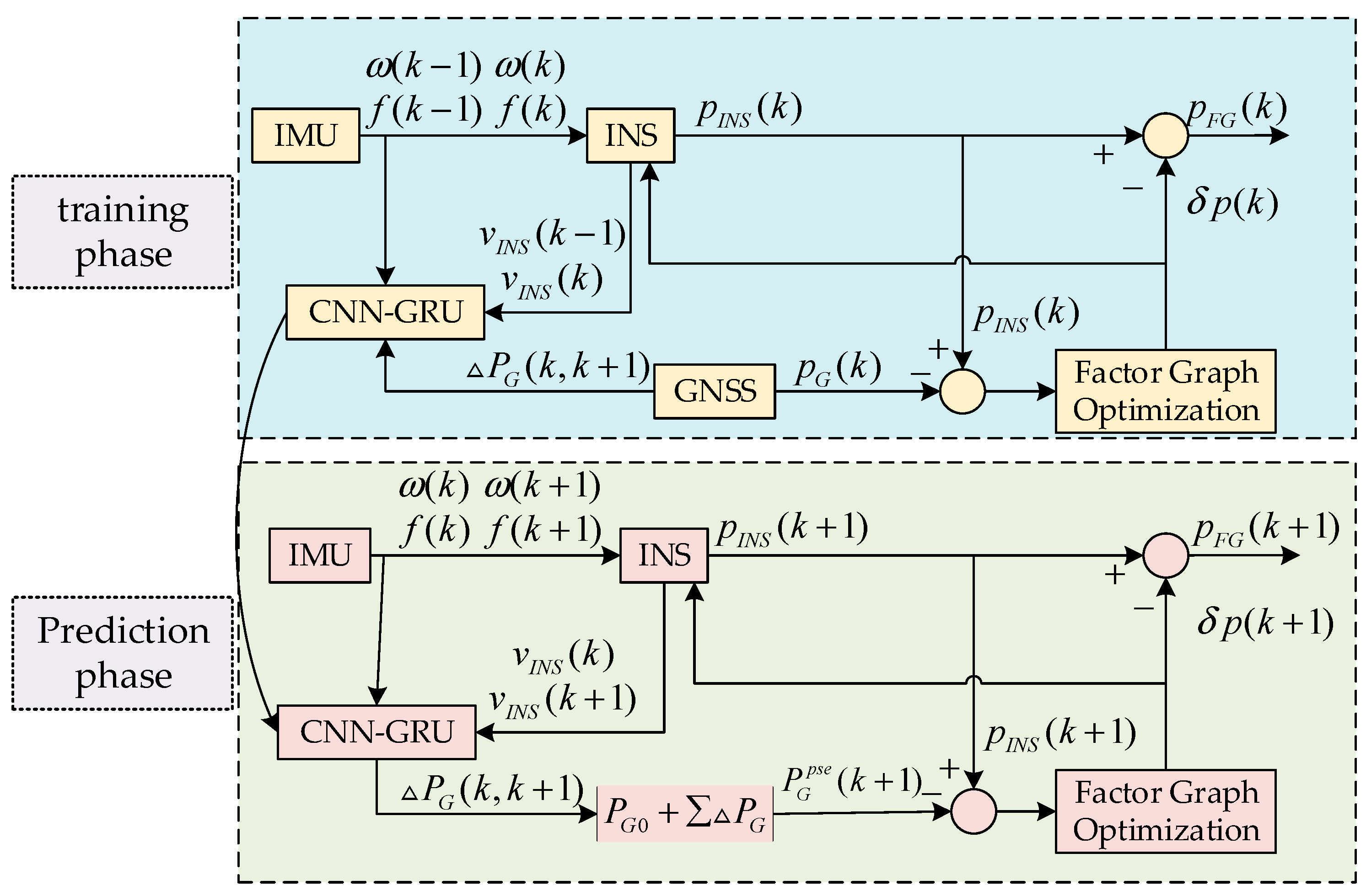 Applsci 14 08131 g006