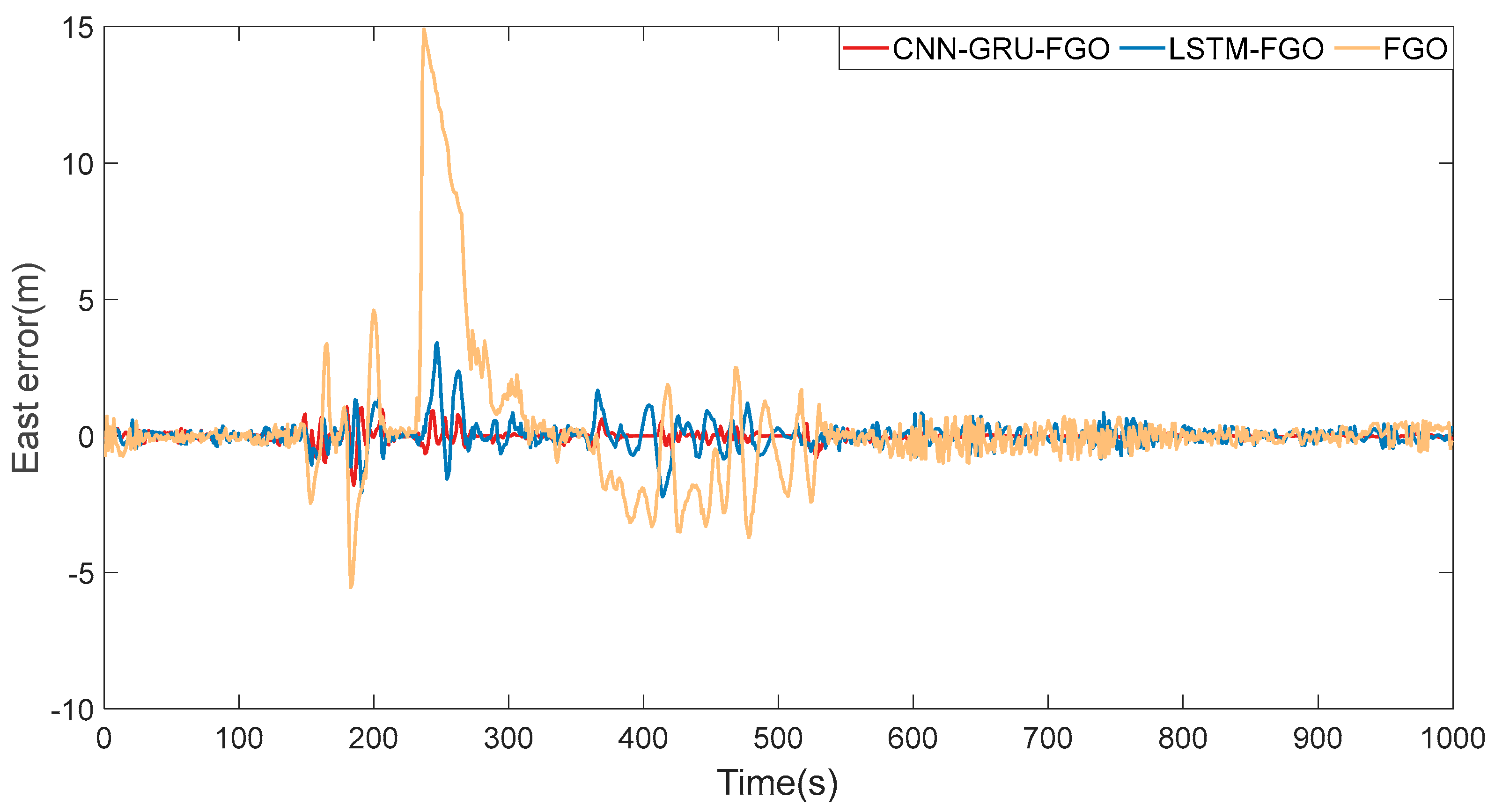 Applsci 14 08131 g010