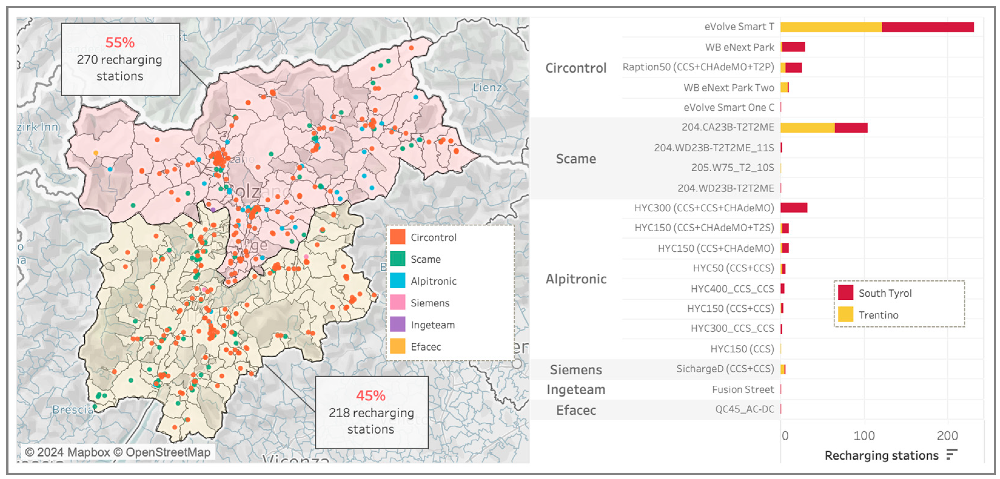 Applsci 14 08133 g002