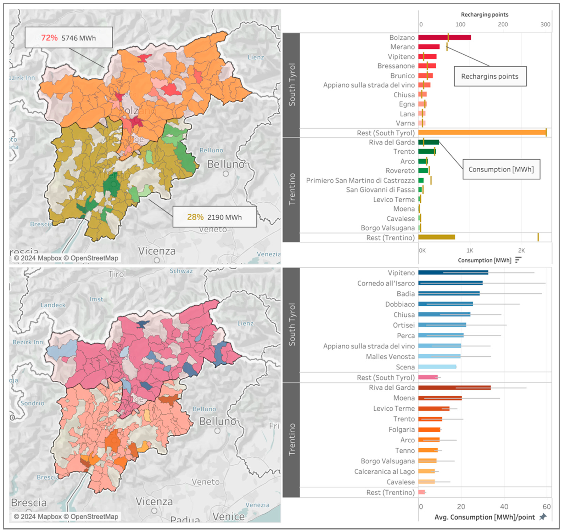 Applsci 14 08133 g008