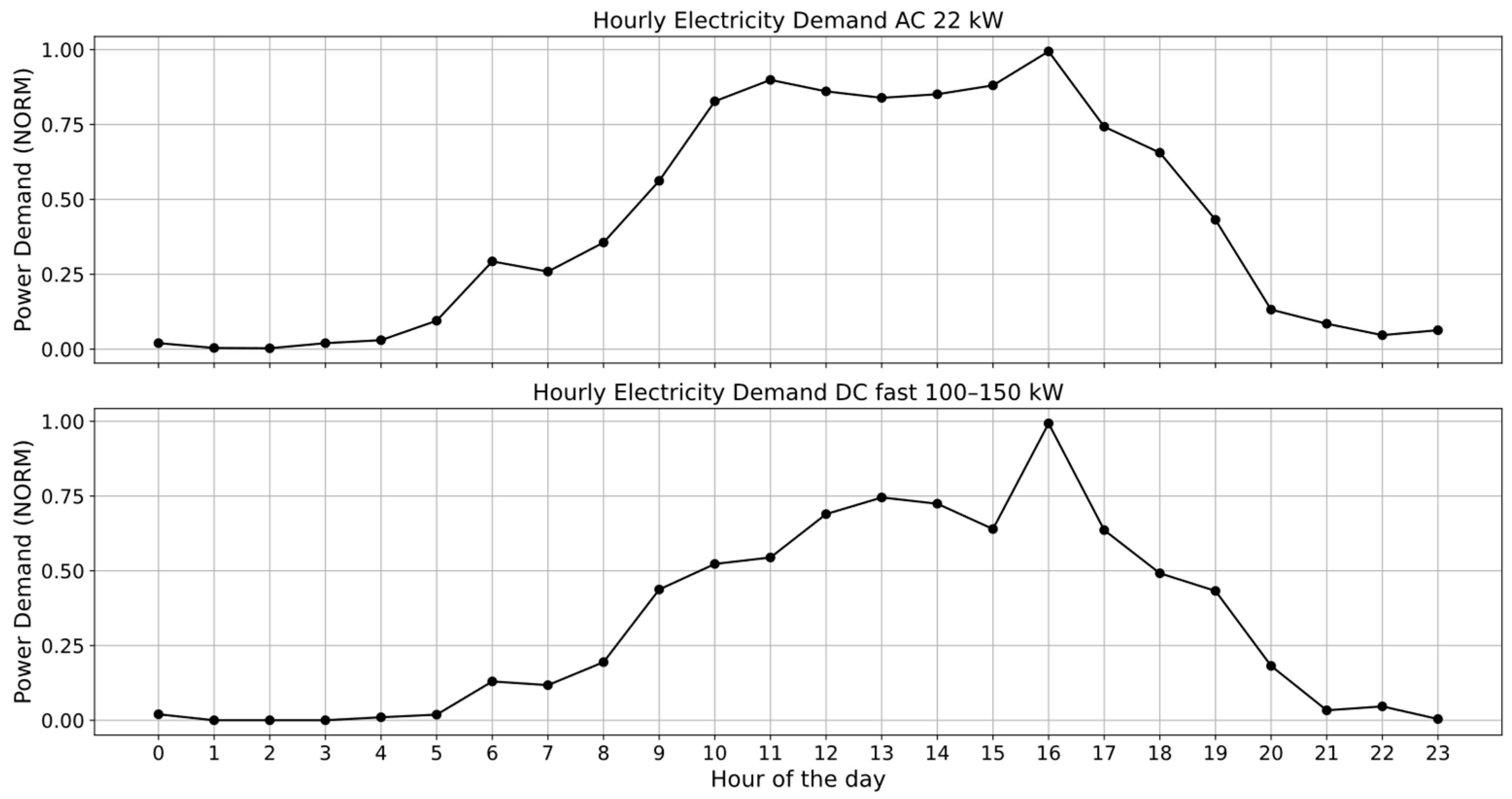 Applsci 14 08133 g016