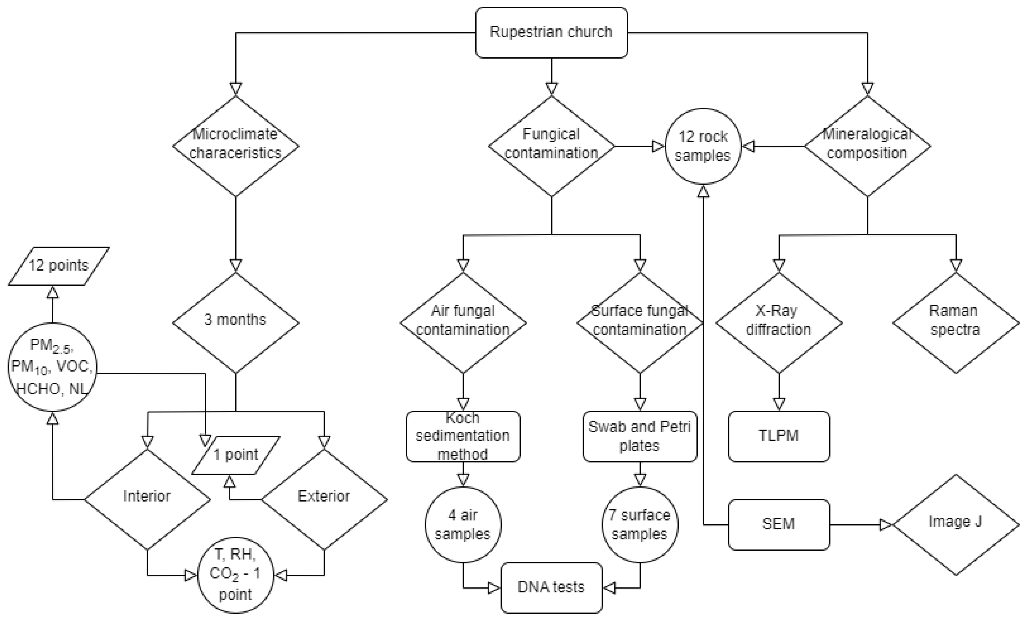Applsci 14 08136 g004 Applsci 14 08136 g004