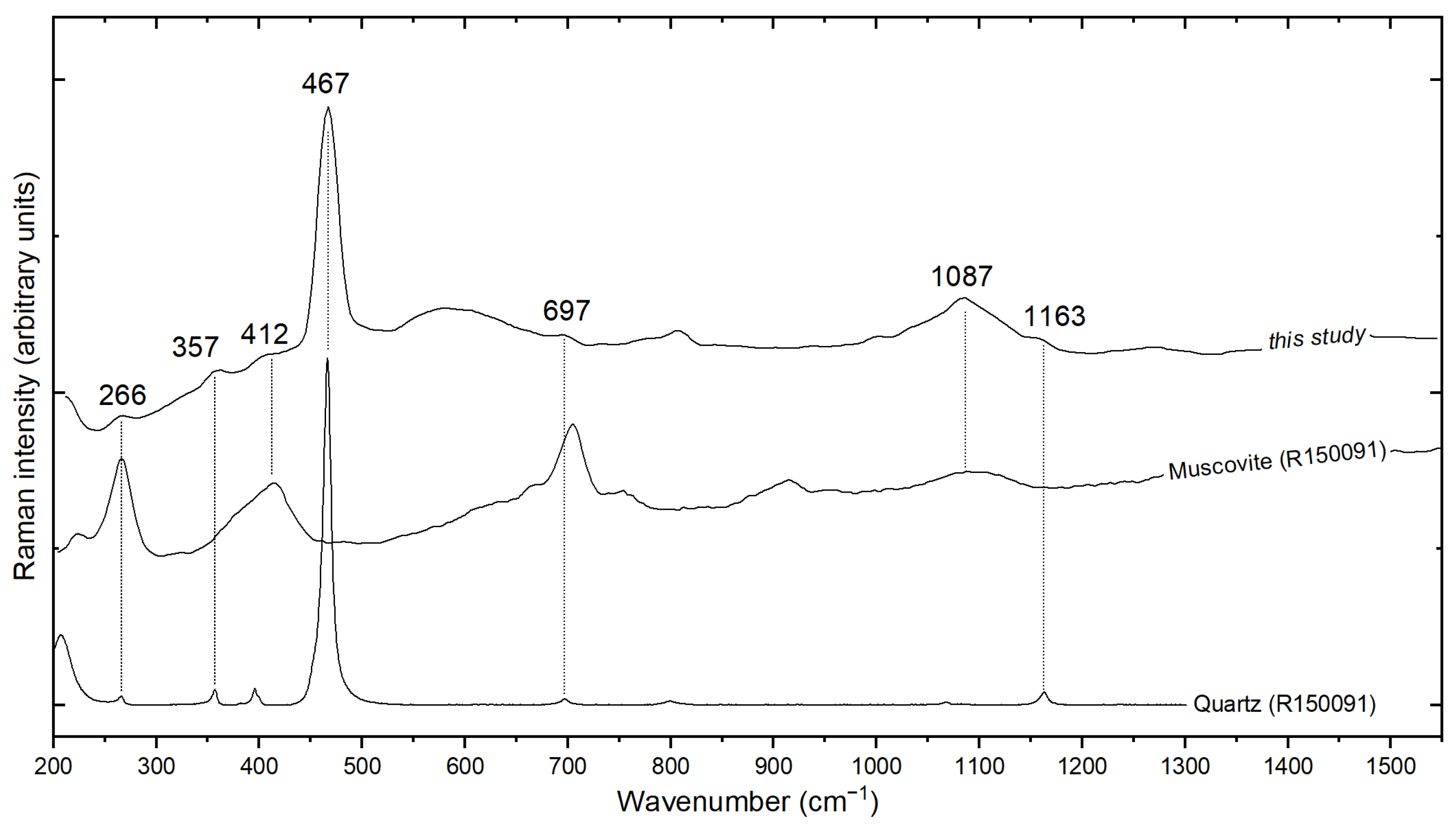 Applsci 14 08136 g006 Applsci 14 08136 g006
