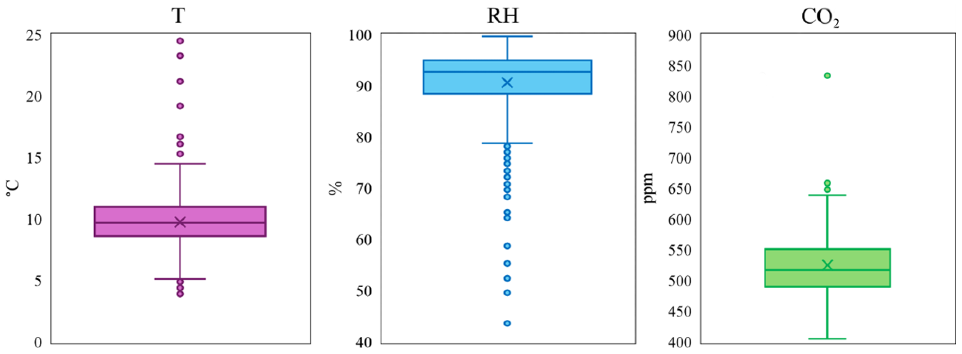 Applsci 14 08136 g008 Applsci 14 08136 g008