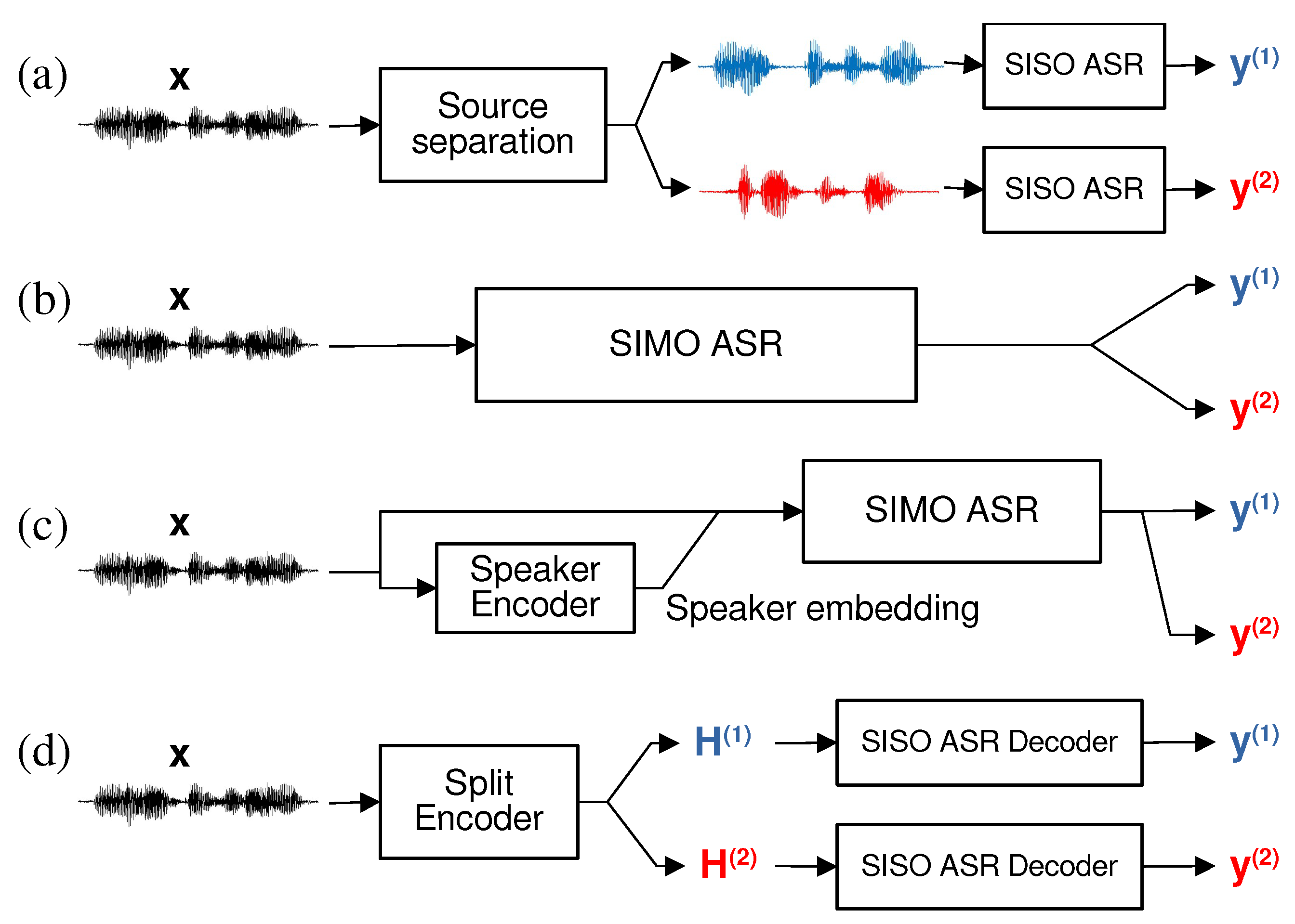 Applsci 14 08138 g002