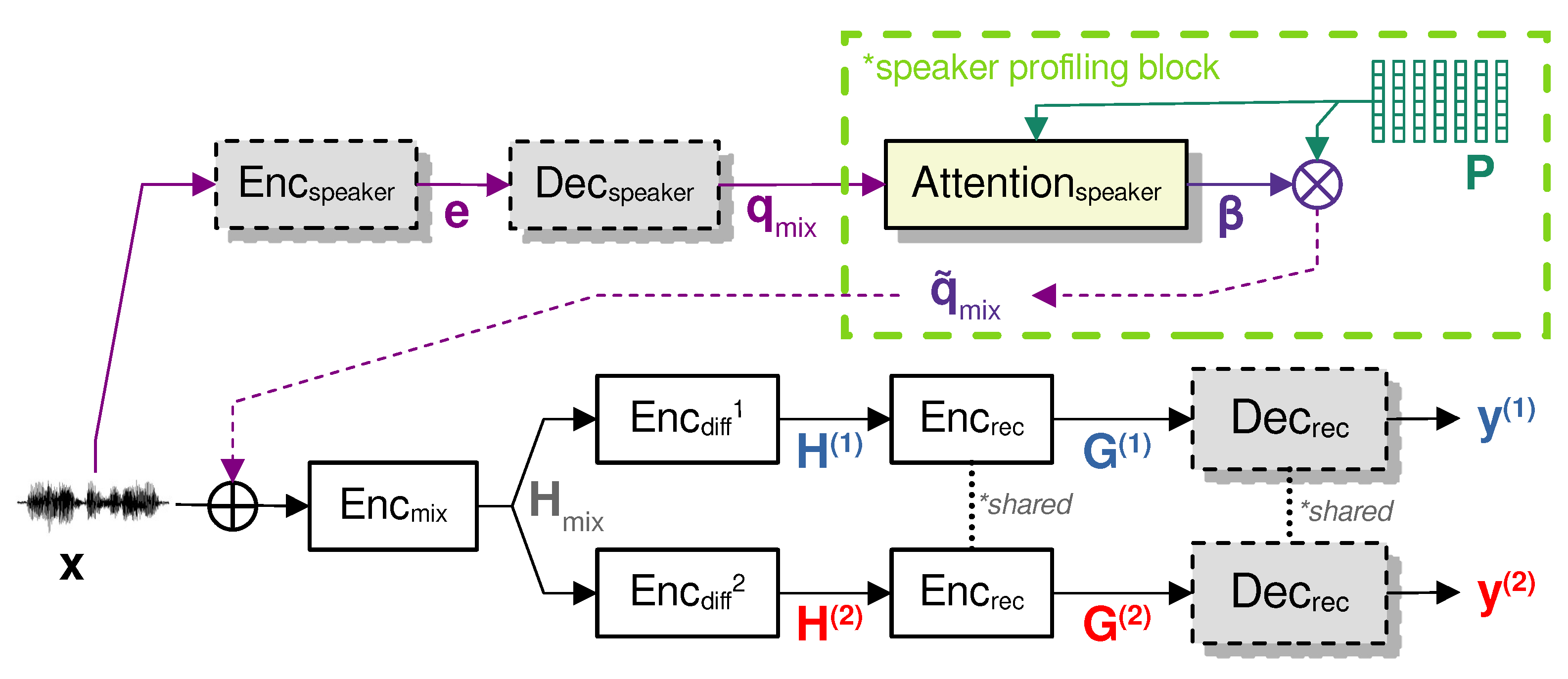 Applsci 14 08138 g004