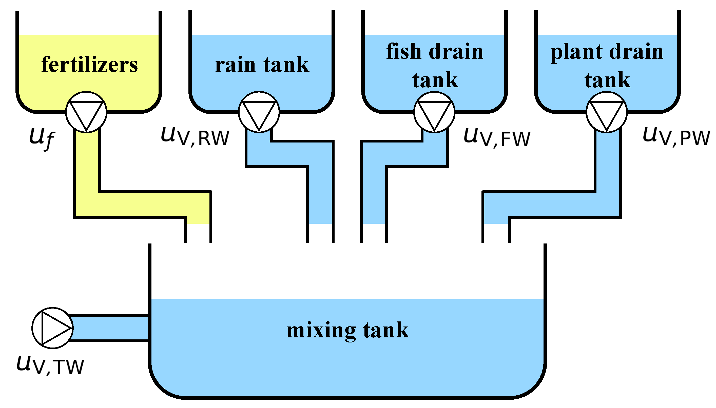 Applsci 14 08140 g001