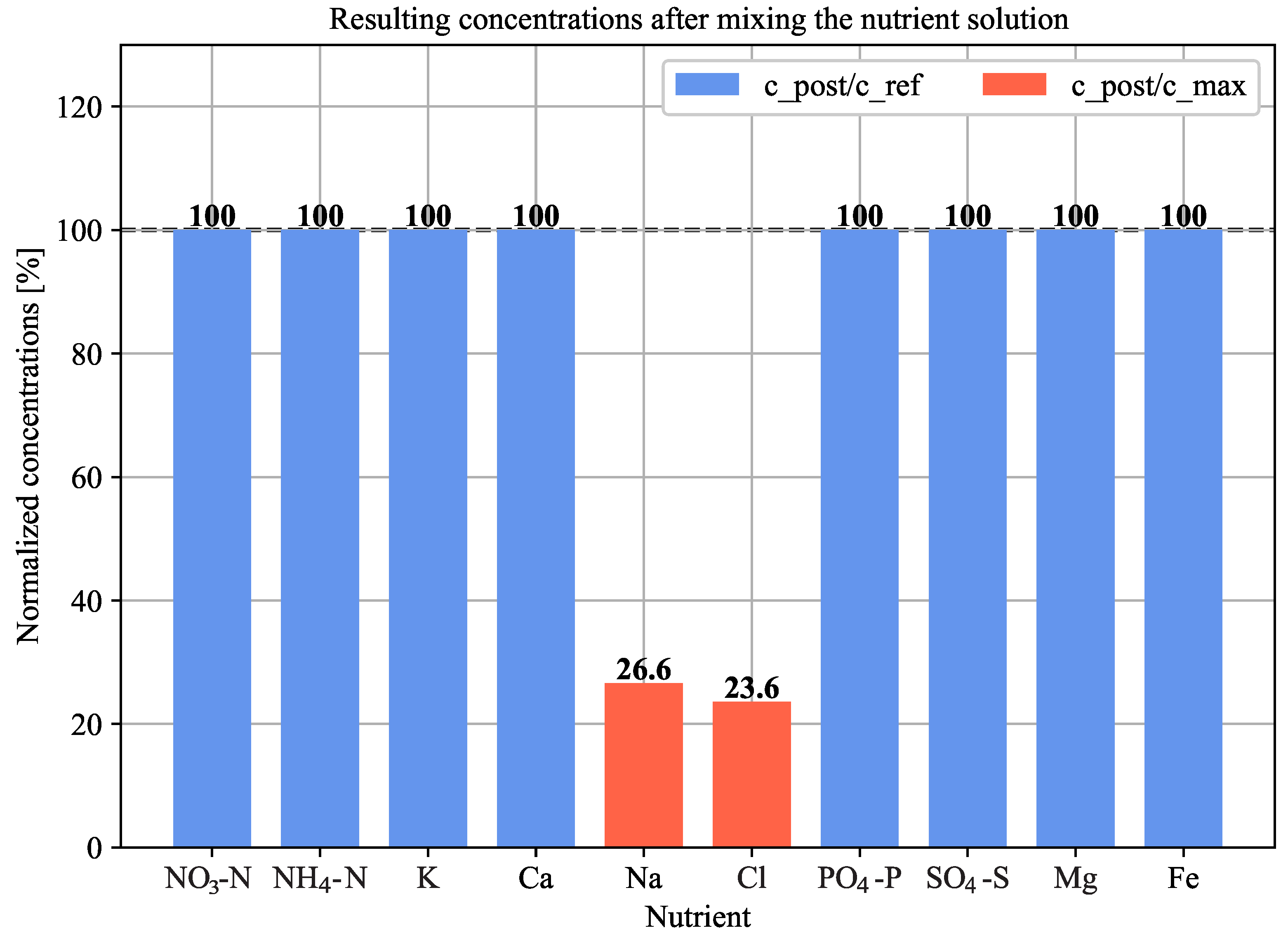 Applsci 14 08140 g003