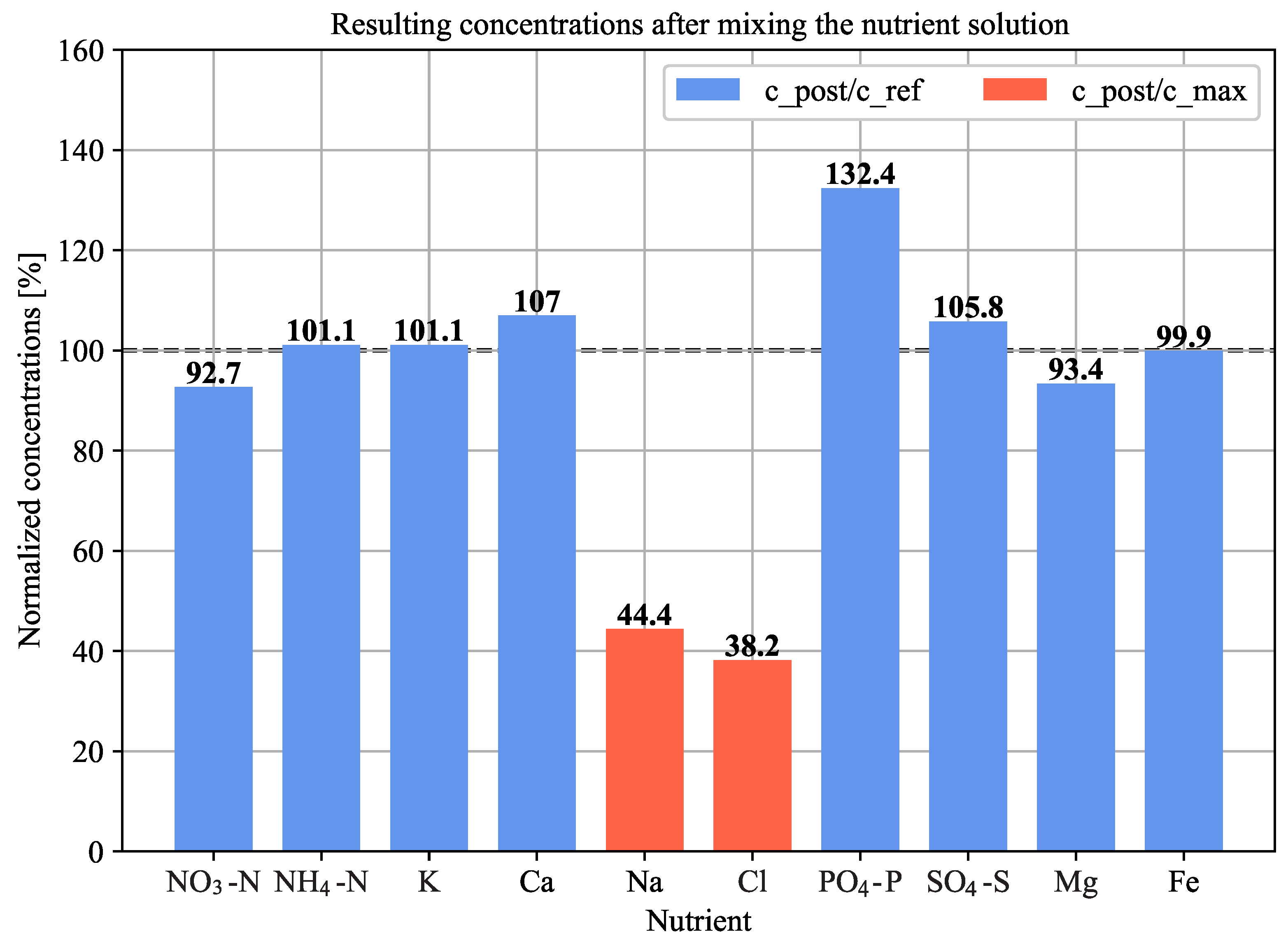 Applsci 14 08140 g004