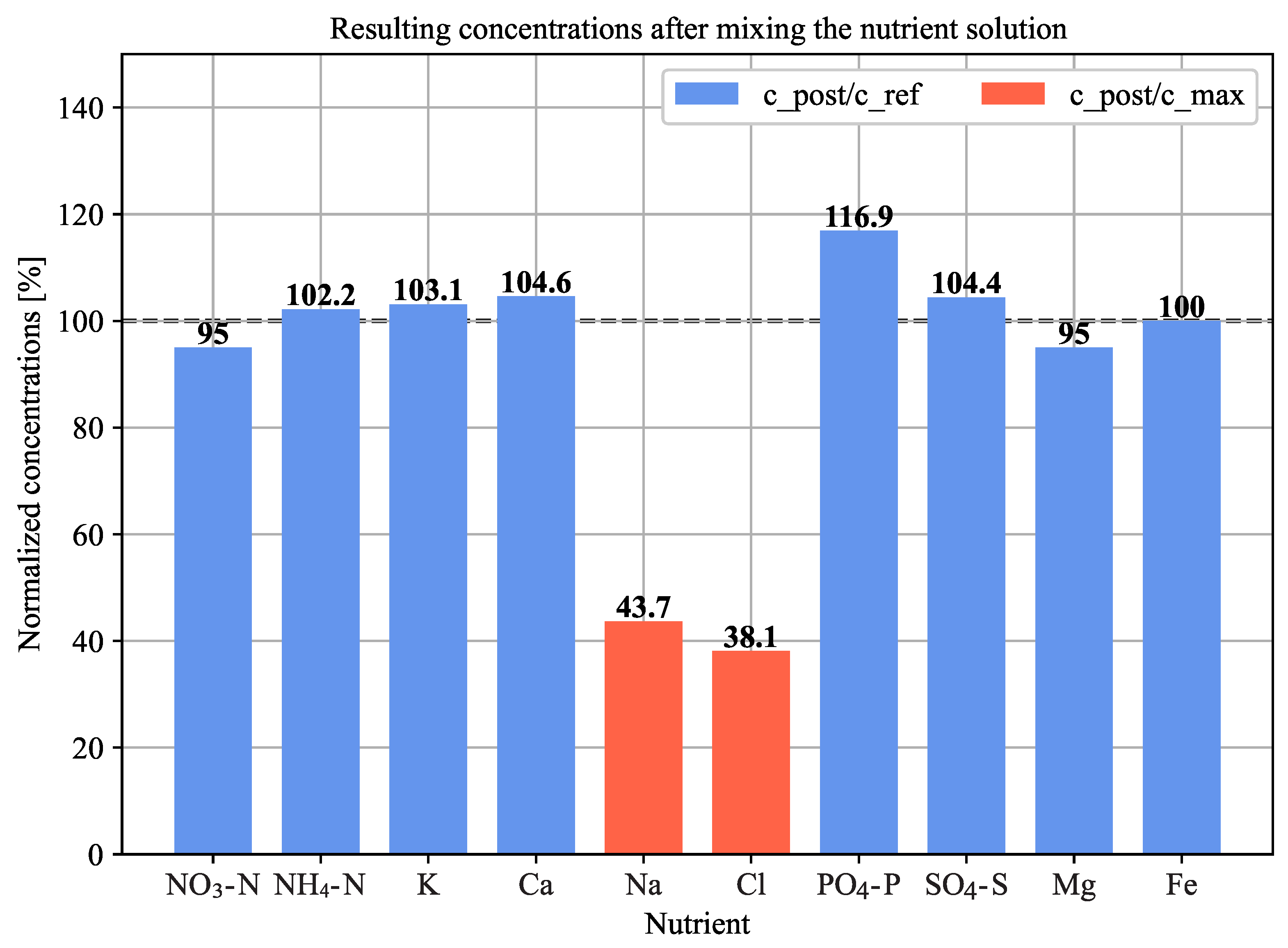 Applsci 14 08140 g006