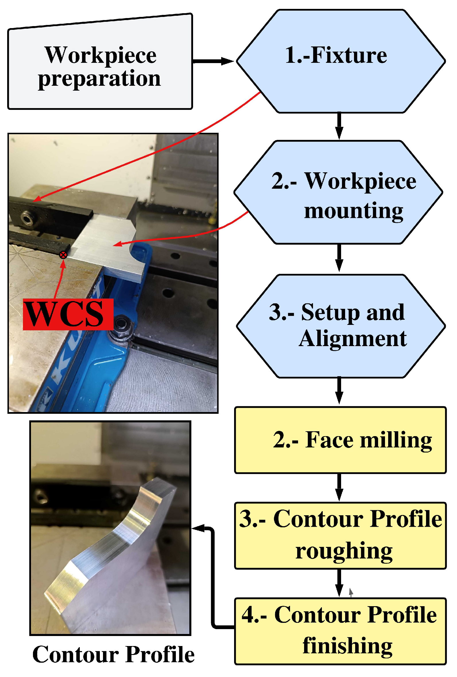 Applsci 14 08144 g004