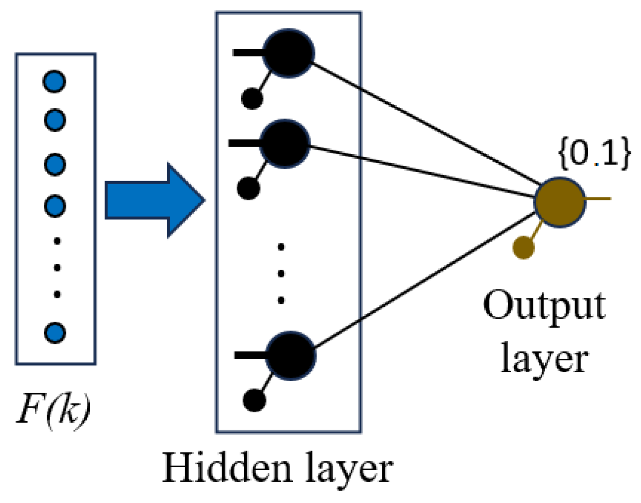 Applsci 14 08144 g018