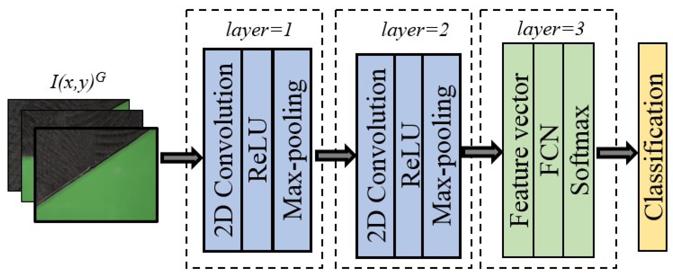 Applsci 14 08144 g020