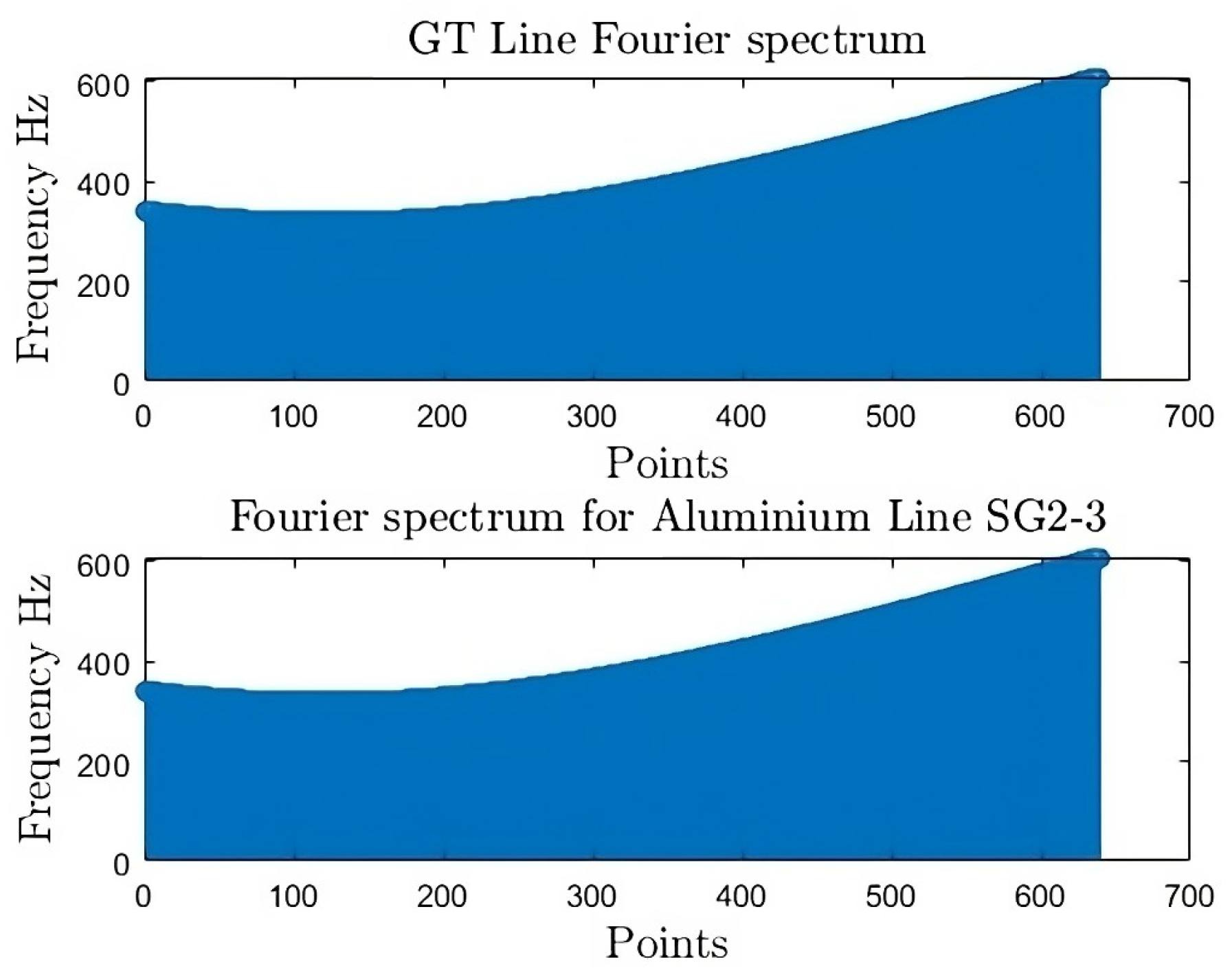Applsci 14 08144 g022