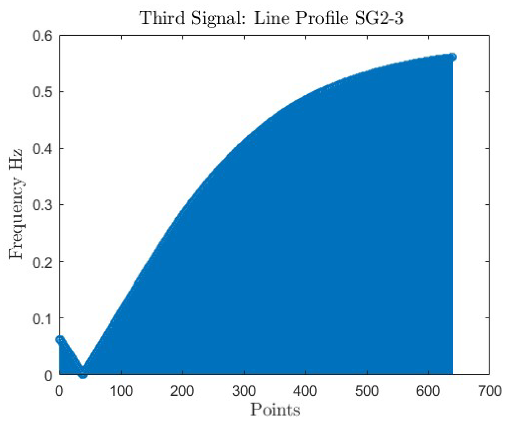 Applsci 14 08144 g025