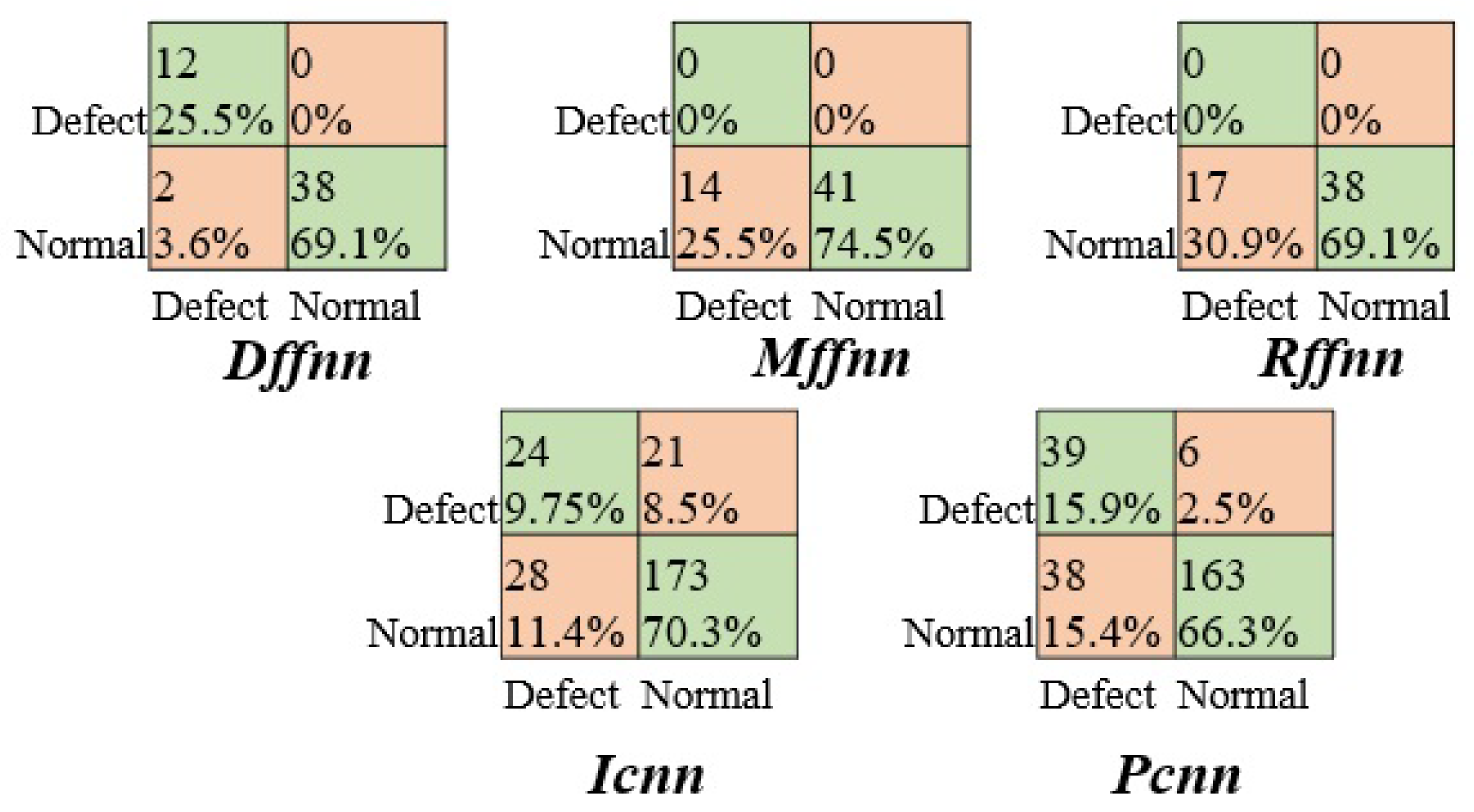 Applsci 14 08144 g035