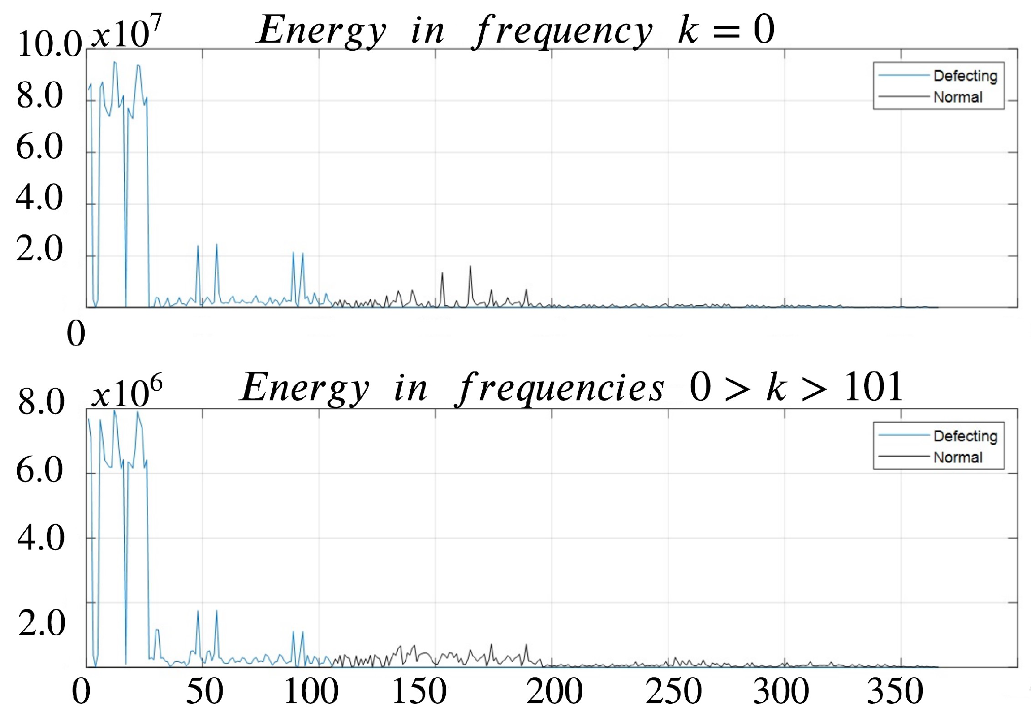 Applsci 14 08144 g038