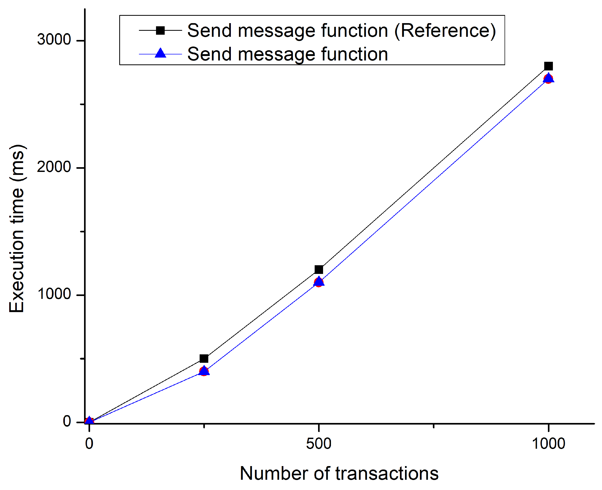 Applsci 14 08146 g004
