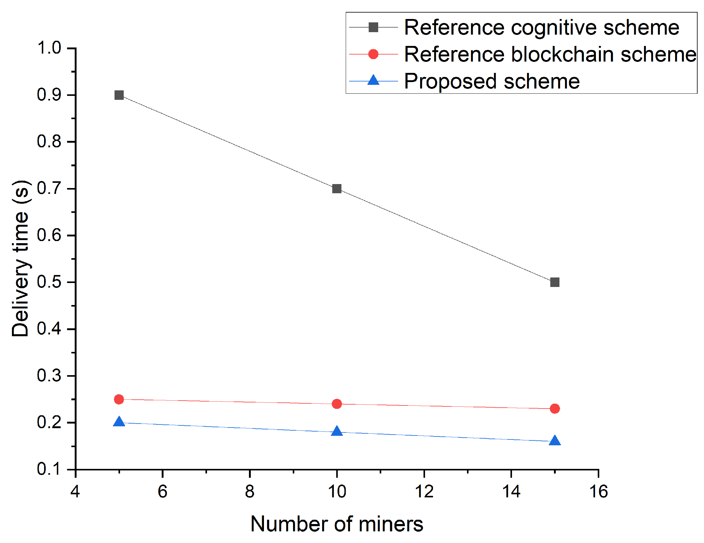 Applsci 14 08146 g005