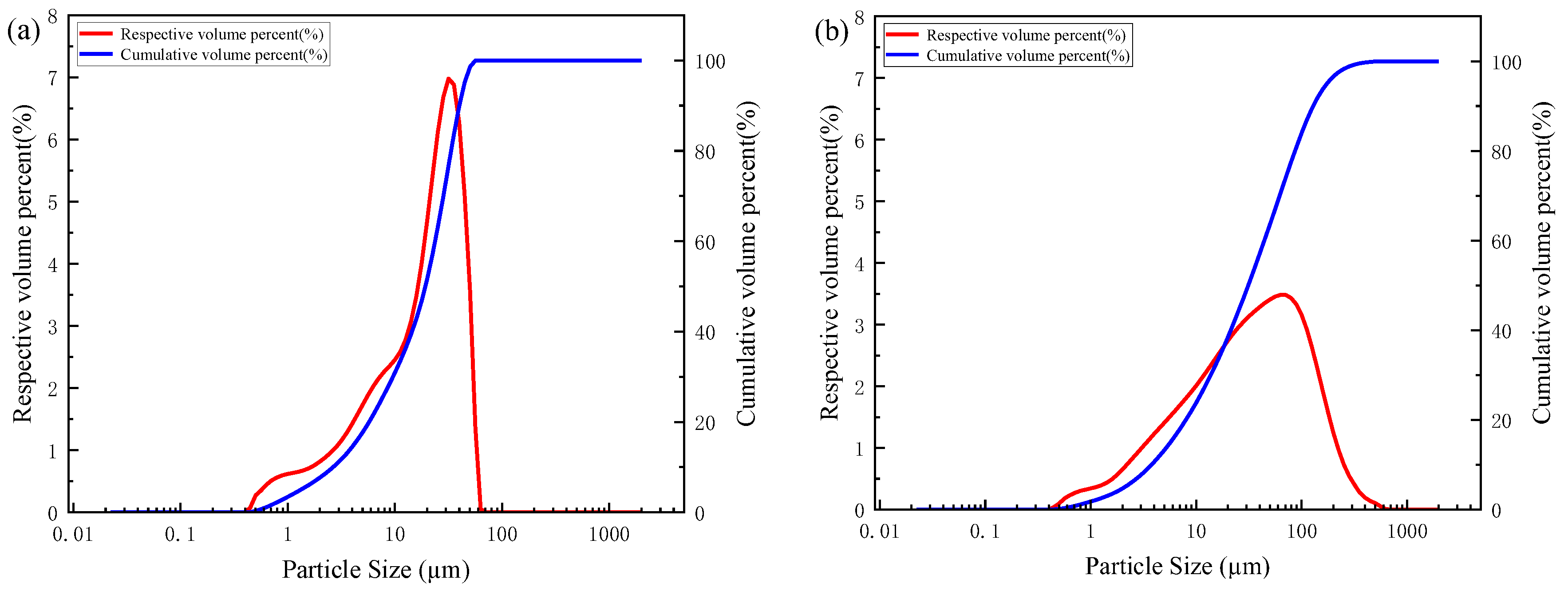 Applsci 14 08147 g003