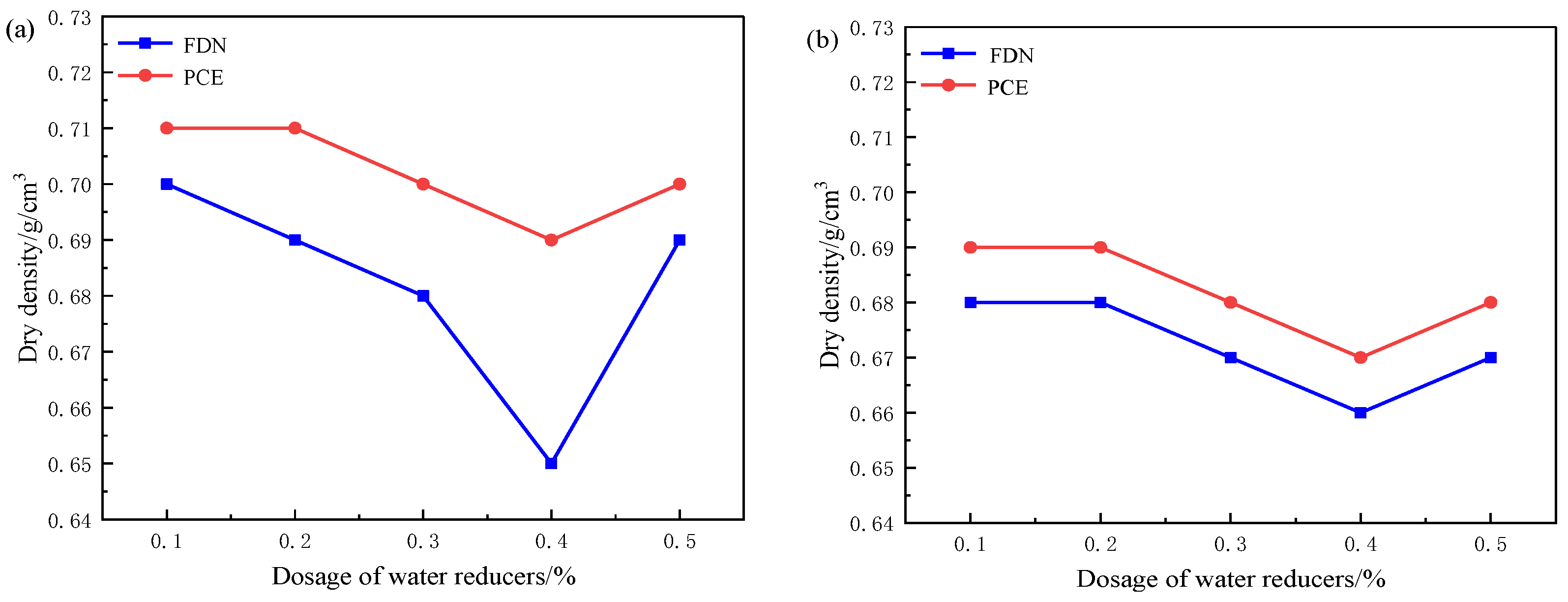 Applsci 14 08147 g005