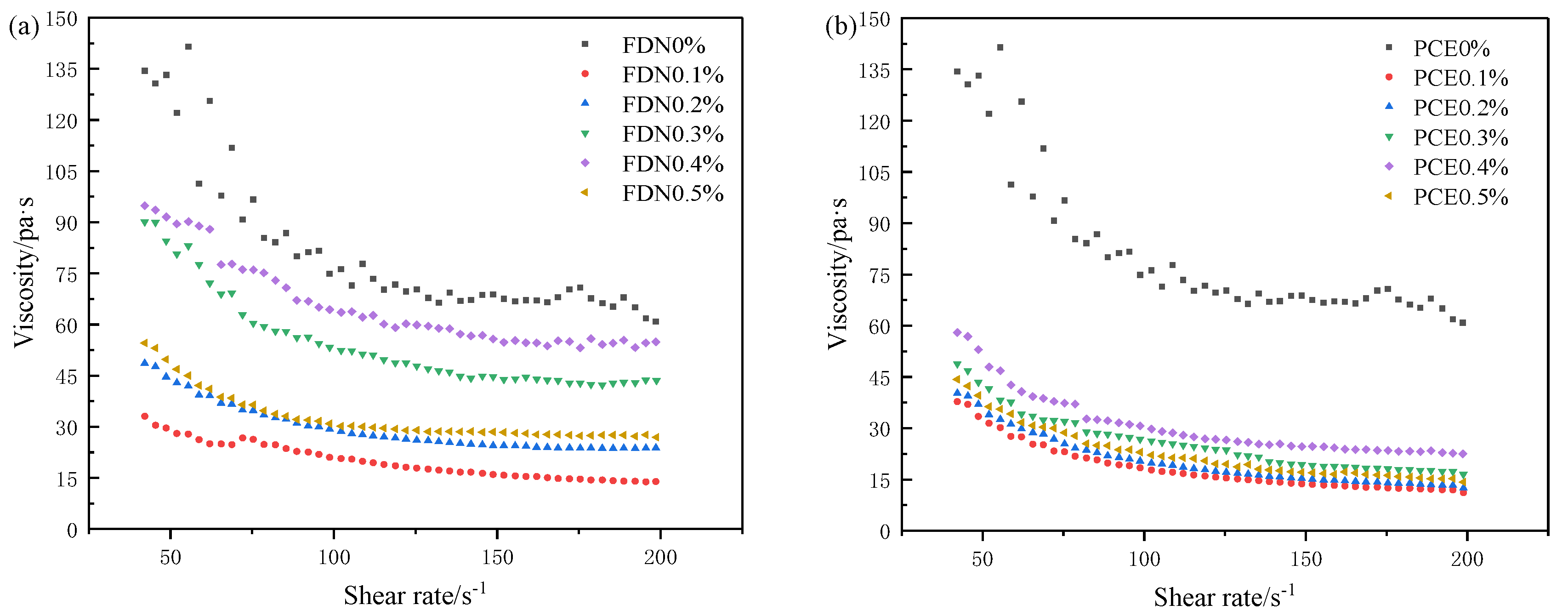 Applsci 14 08147 g006a