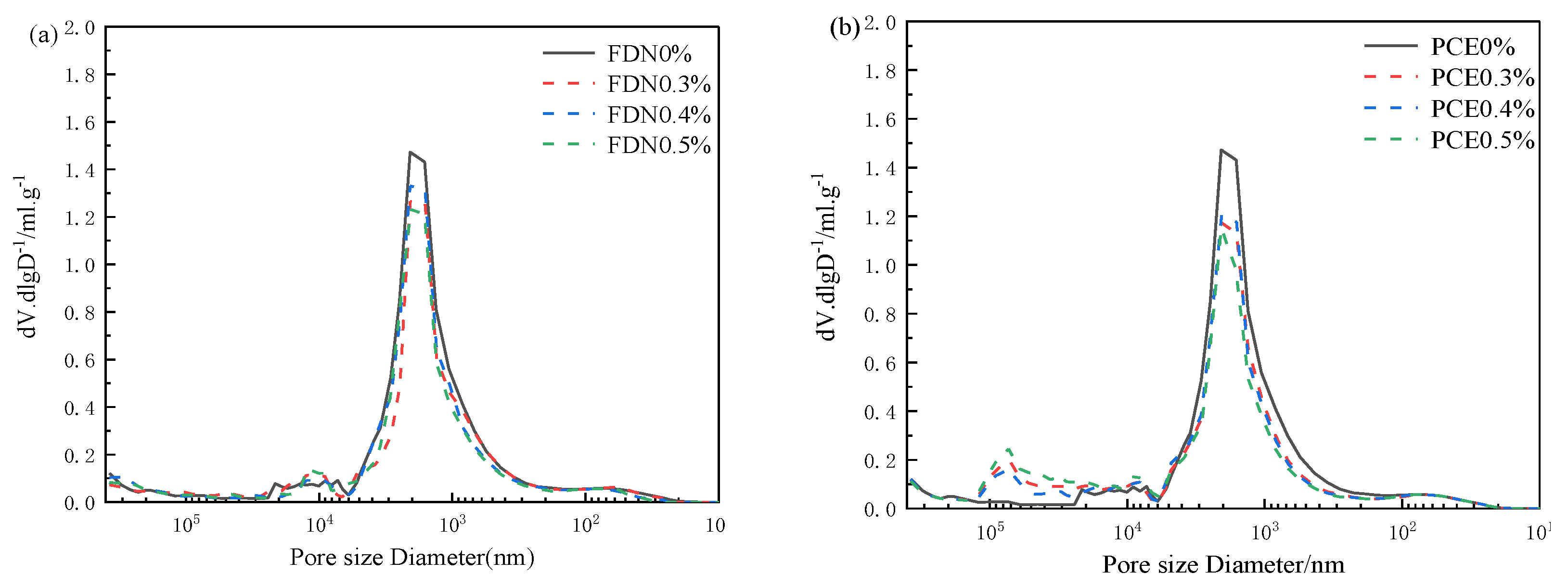 Applsci 14 08147 g008a