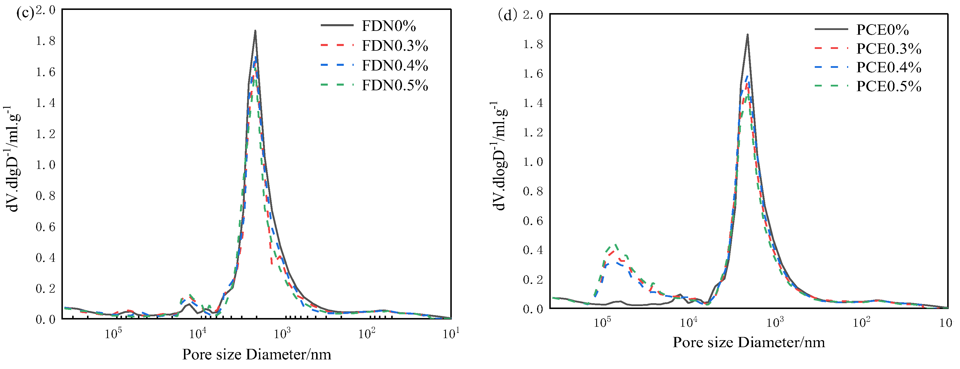 Applsci 14 08147 g008b