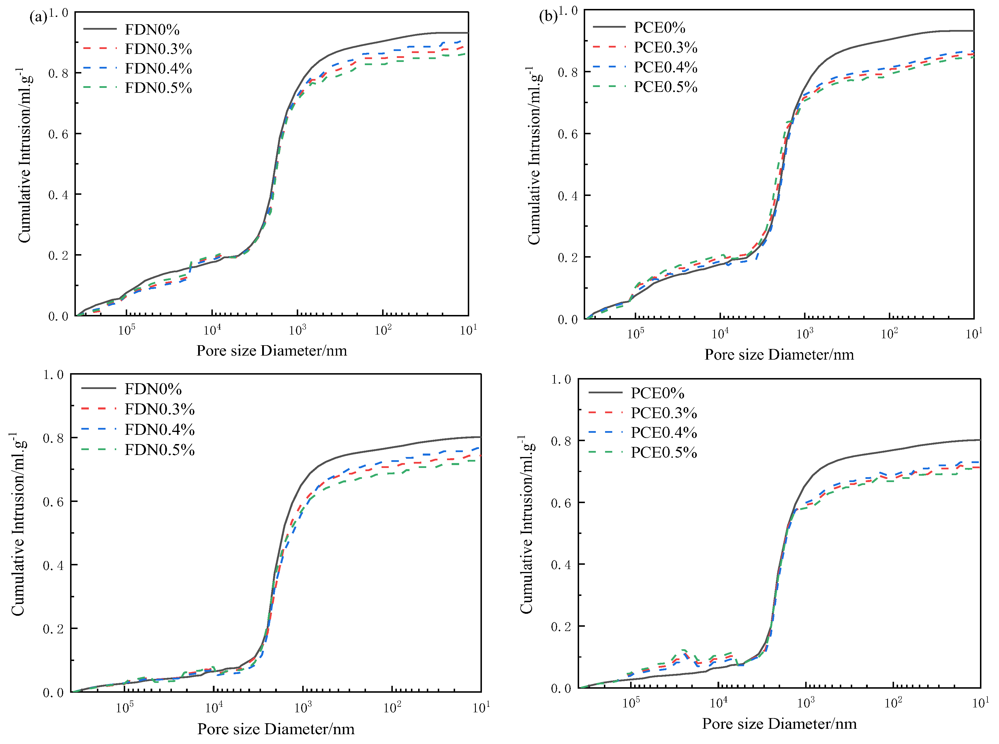 Applsci 14 08147 g009