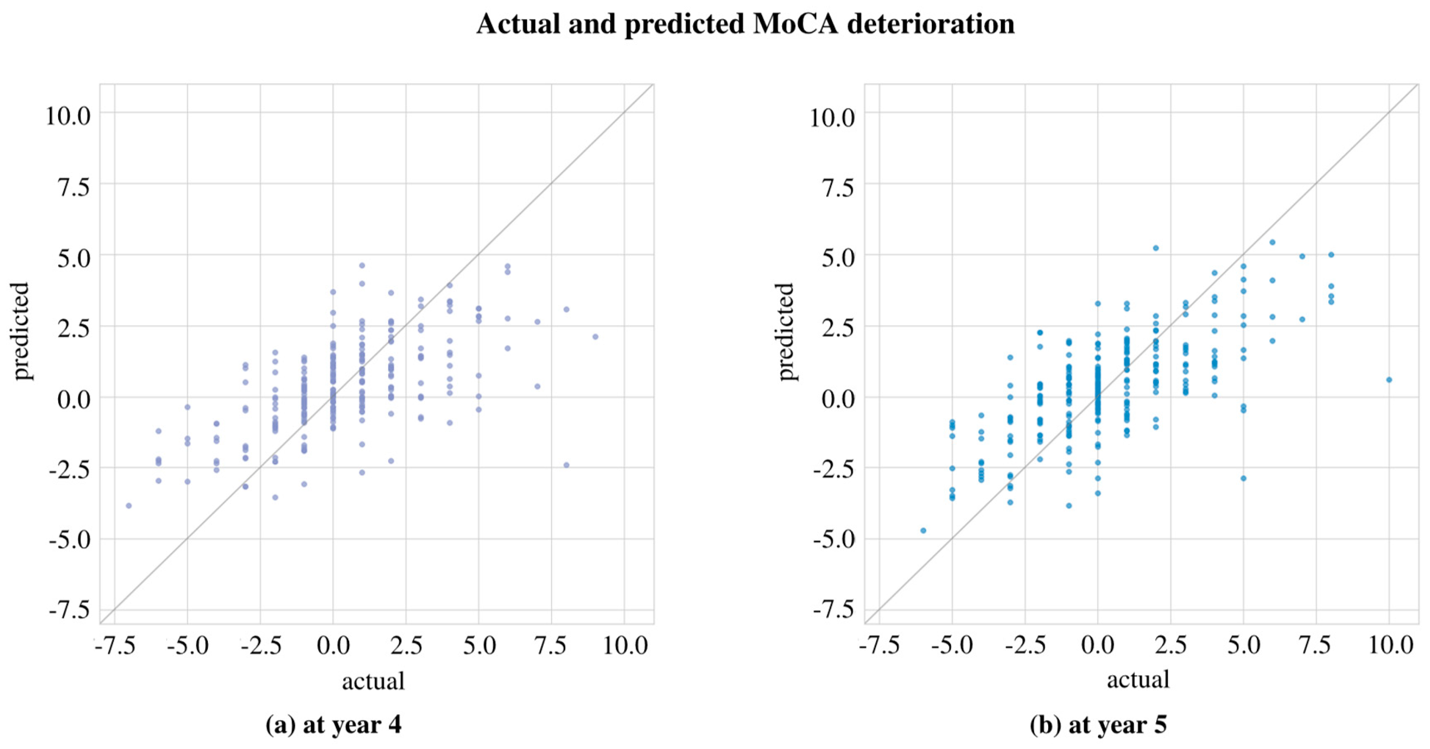 Applsci 14 08149 g003